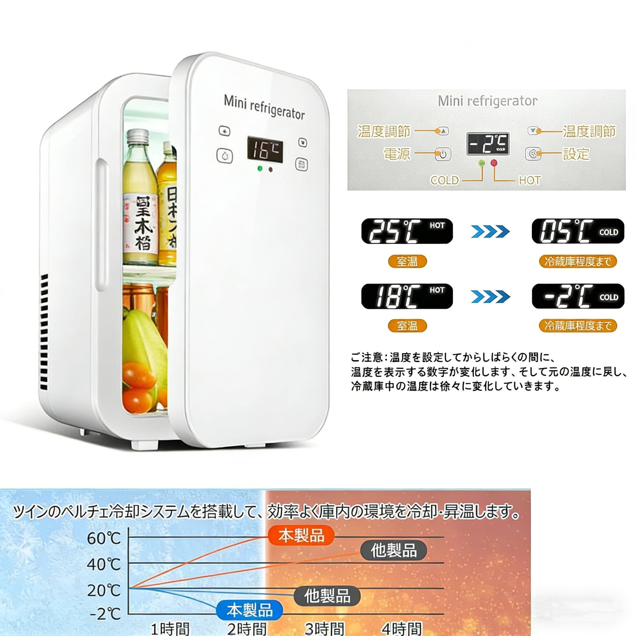 Amazon | 8L小型冷温庫 ミニ冷蔵庫 2°C~65°C温度調節 LCD表示 ペルチェ