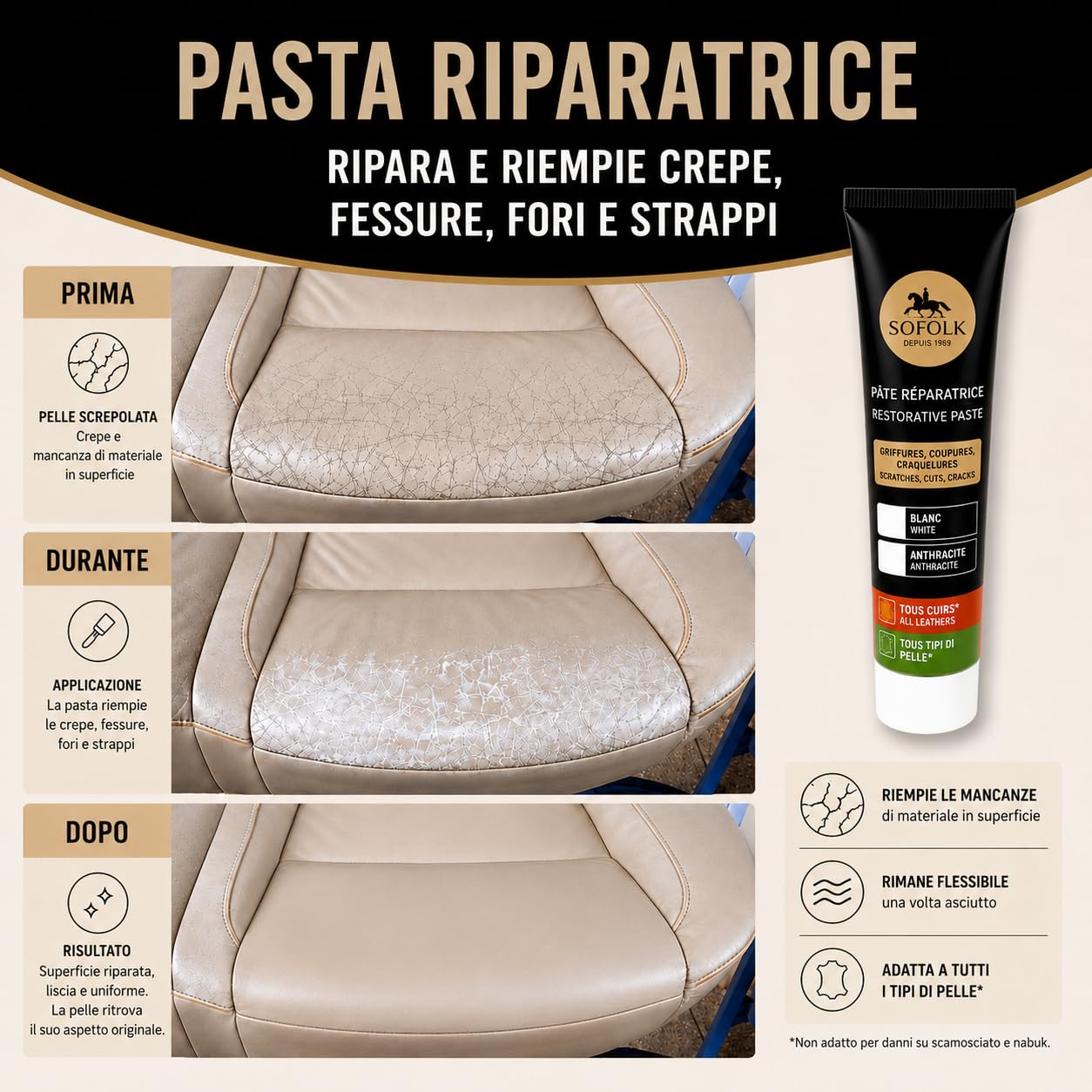 SOFOLK Pasta per Riparazione Crepe BIANCO