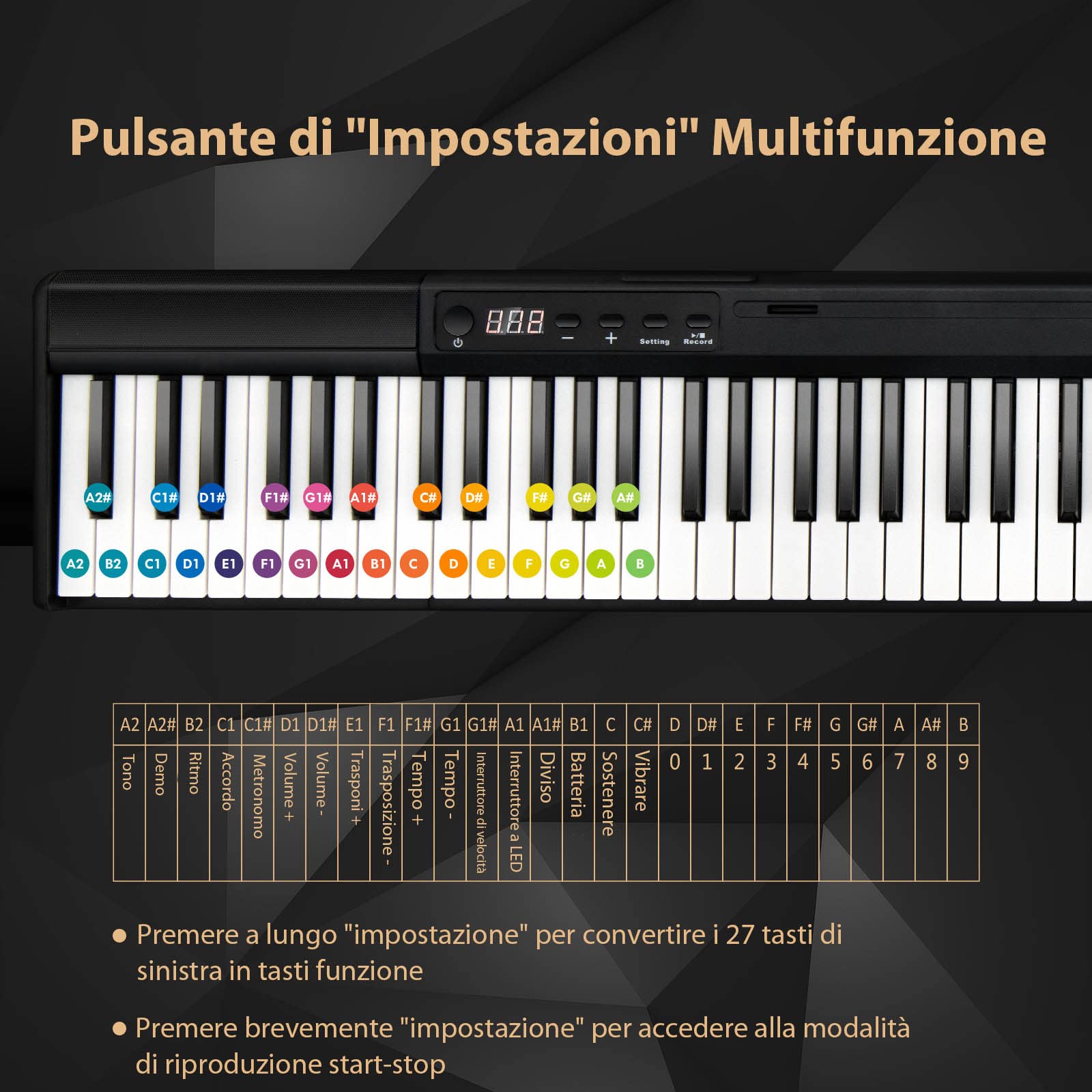COSTWAY Tastiera Pianoforte Elettronica 88 Tasti, Pianoforte Digitale con Luci, Tastiera Elettronica con Borsa, 128 Ritmi e Toni, Sustain Pedale, Midi/USB/Bluetooth, per Principianti Bambini Adulti