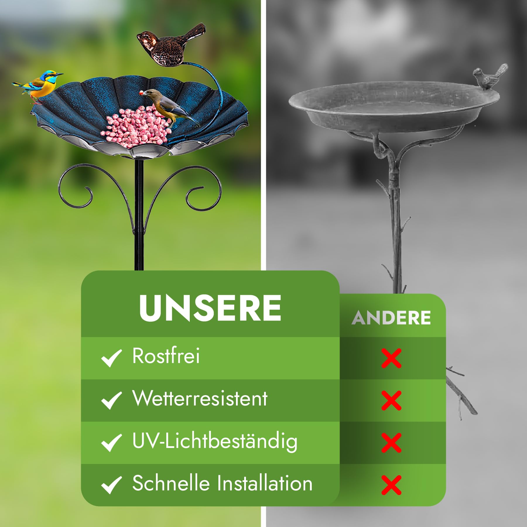 Bain d'oiseaux et mangeoire 2 en 1 – Bain d'oiseaux résistant au gel, bol de 26 cm, support de 83 cm, abreuvoir pour oiseaux debout, mangeoire pour oiseaux, bain pour oiseaux résistant à l'hiver