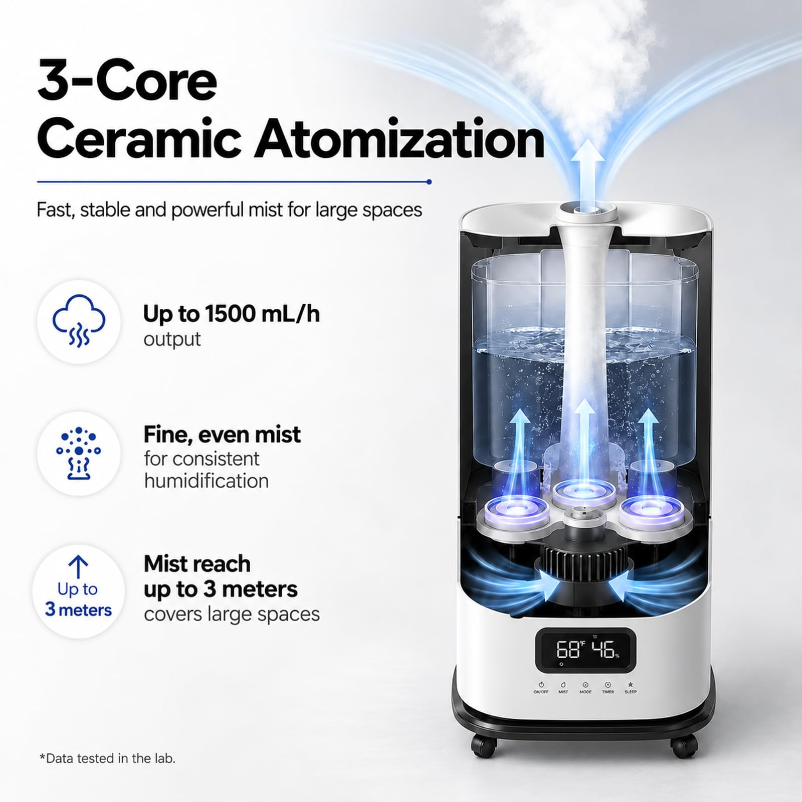 Umidificatore Per Tutta La Casa, 16L Grande Capacità Con 1500ML/H Nebbia