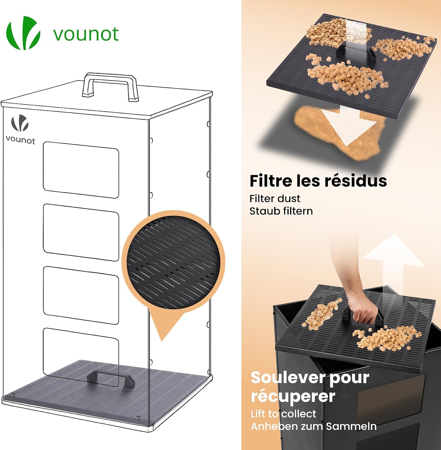 Diagram showing the removable sieve and its function in the pellet holder