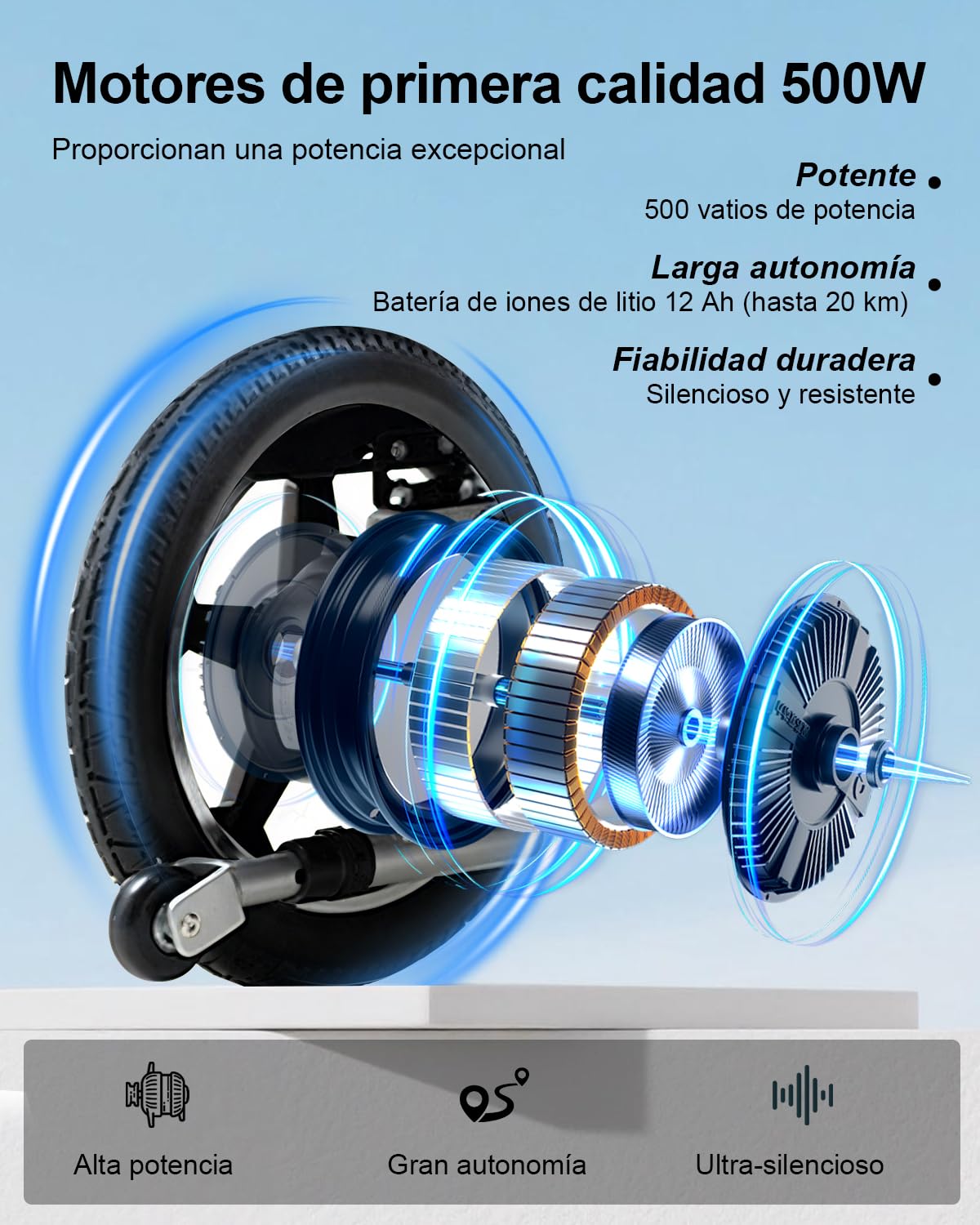 D10 Silla de Ruedas Eléctrica Plegable para Adultos, Potente Motor 500W, Batería Litio Extraíble 12Ah, Autonomía 20KM, Marco Reforzado Aleación de Aluminio, Capacidad 150KG, Aeronave aprobada