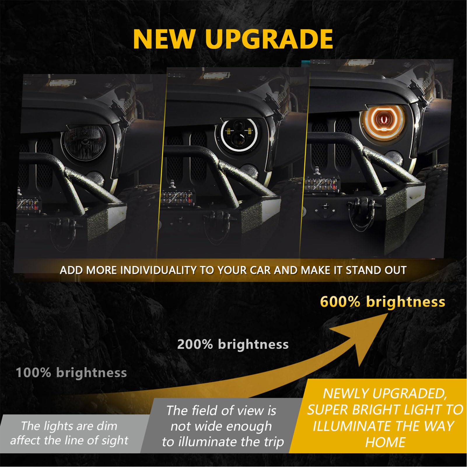 7-calowy Okrągły Reflektor LED, Lampa Motocyklowa z 4 Trybami Oświetlenia, światła Drogowe 6000 Lm, światła Mijania 5000 Lm, Złącze H4 do Samochodów Klasycznych