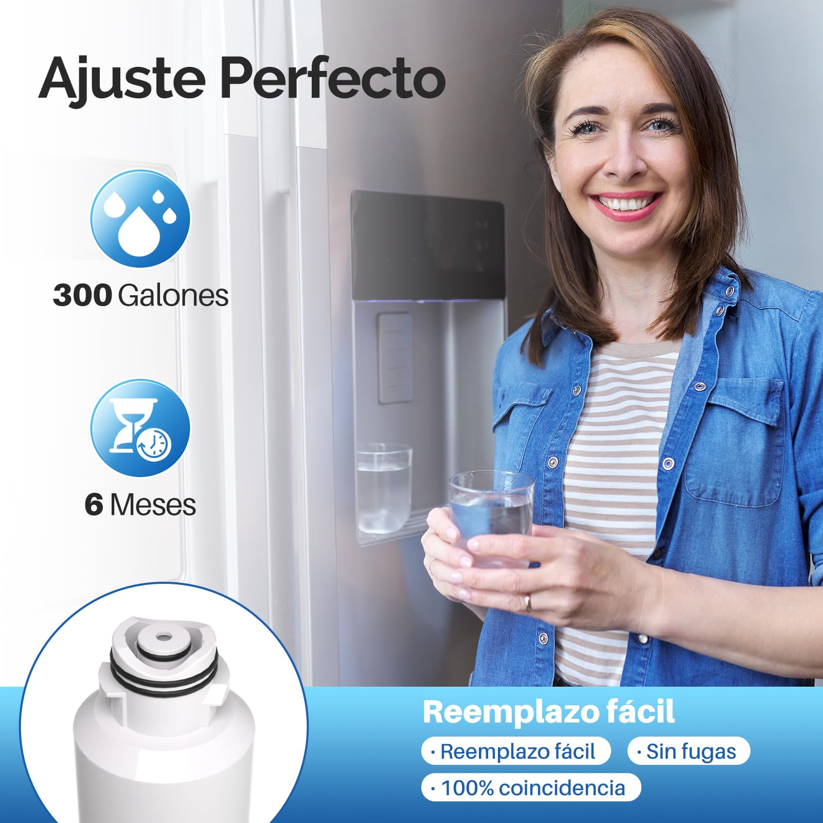 ICEPURE Filtro de agua de refrigerador Compatible Con Samsung DA29–00020B, DA29–00020 A, haf-cin/EXP, 46–9101 blanco, 3 piezas