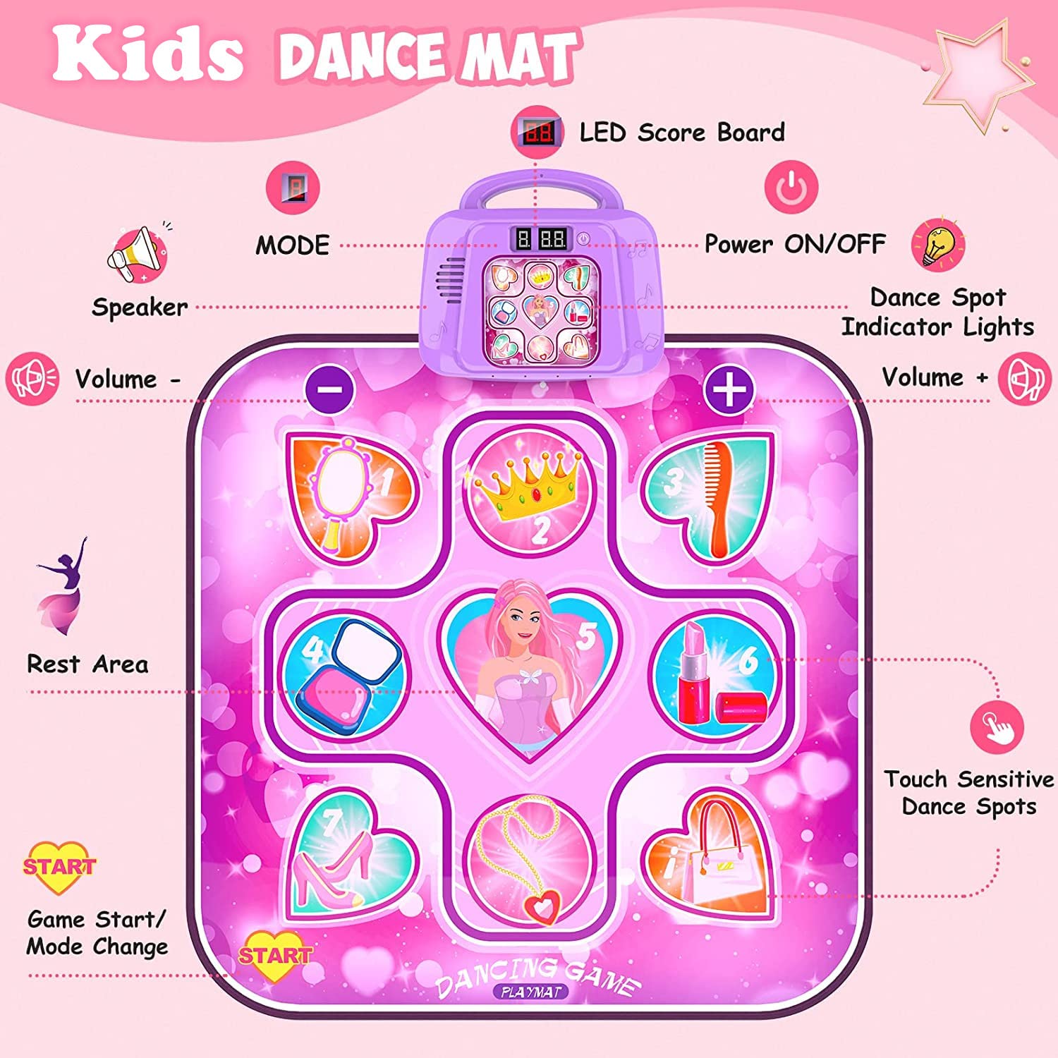 Tapis De Danse Enfant Avec 8 Flèches LED - 4 Modes De Jeu, Pliable, Pour 3-12 Ans - Idéal Cadeau Anniversaire Noël