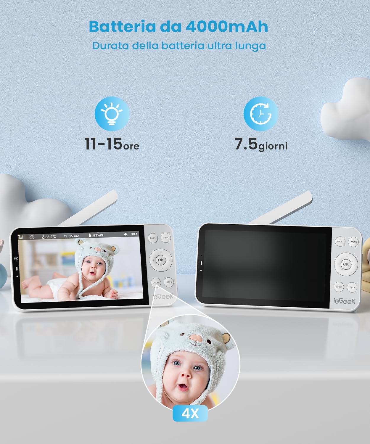 ieGeek Baby Monitor 2.5K/4MP, 5.5" Wi-Fi, Luce Notturna, Tracciamento | PTZ 360°/100°, pianto/movimento, rilevamento AI, app mobile