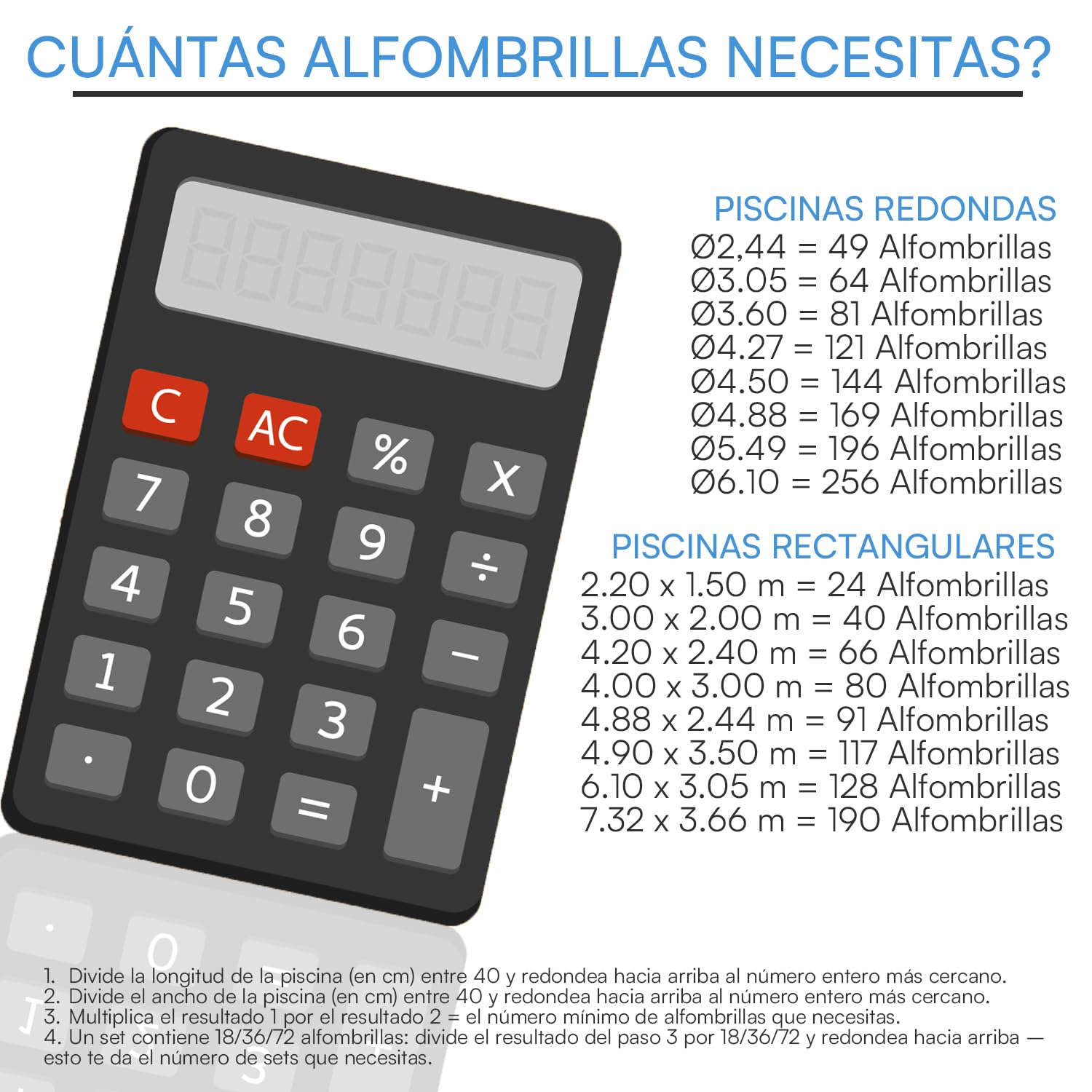 Meisterhome - Esterilla para piscina, 18 unidades, 2,88 m², protección del suelo, color azul