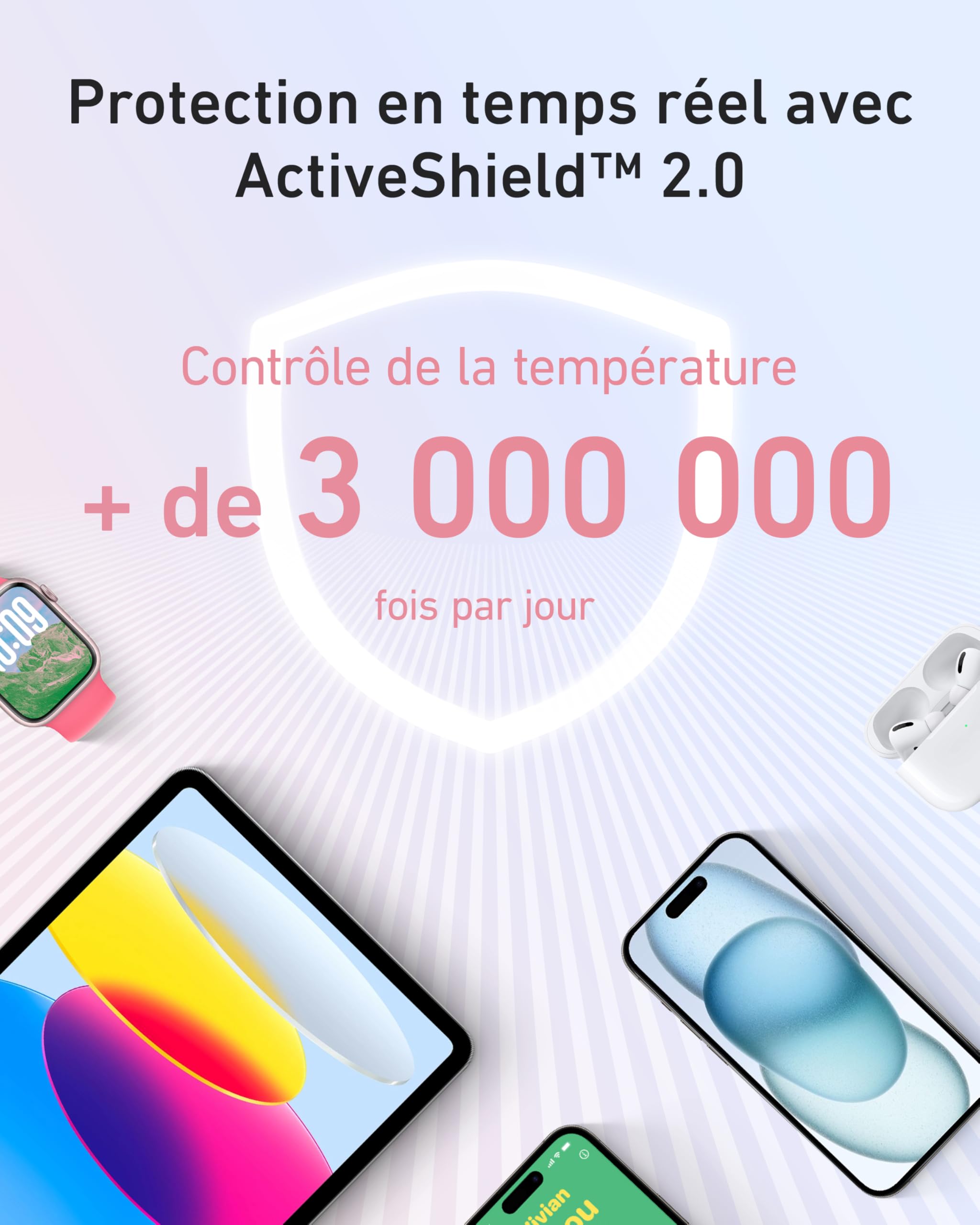 Anker Batterie Externe Haute Vitesse 20000mAh 30W Zolo, Câble USB C Intégré, 1 Port USB C & A, pour iPhone 17 16 15, MacBook, Galaxy, et Autres