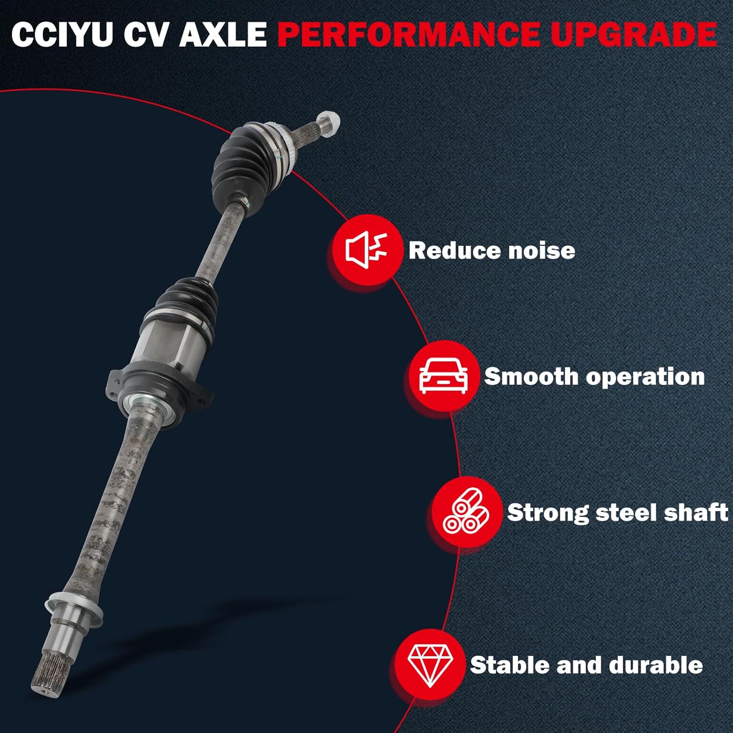 cciyu CV Axle Shaft Assembly Fit 2005-2010 for Scion tC 2.4L,2001-2003 for Toyota RAV4 2.0L Front Right Passenger Side 66-5239