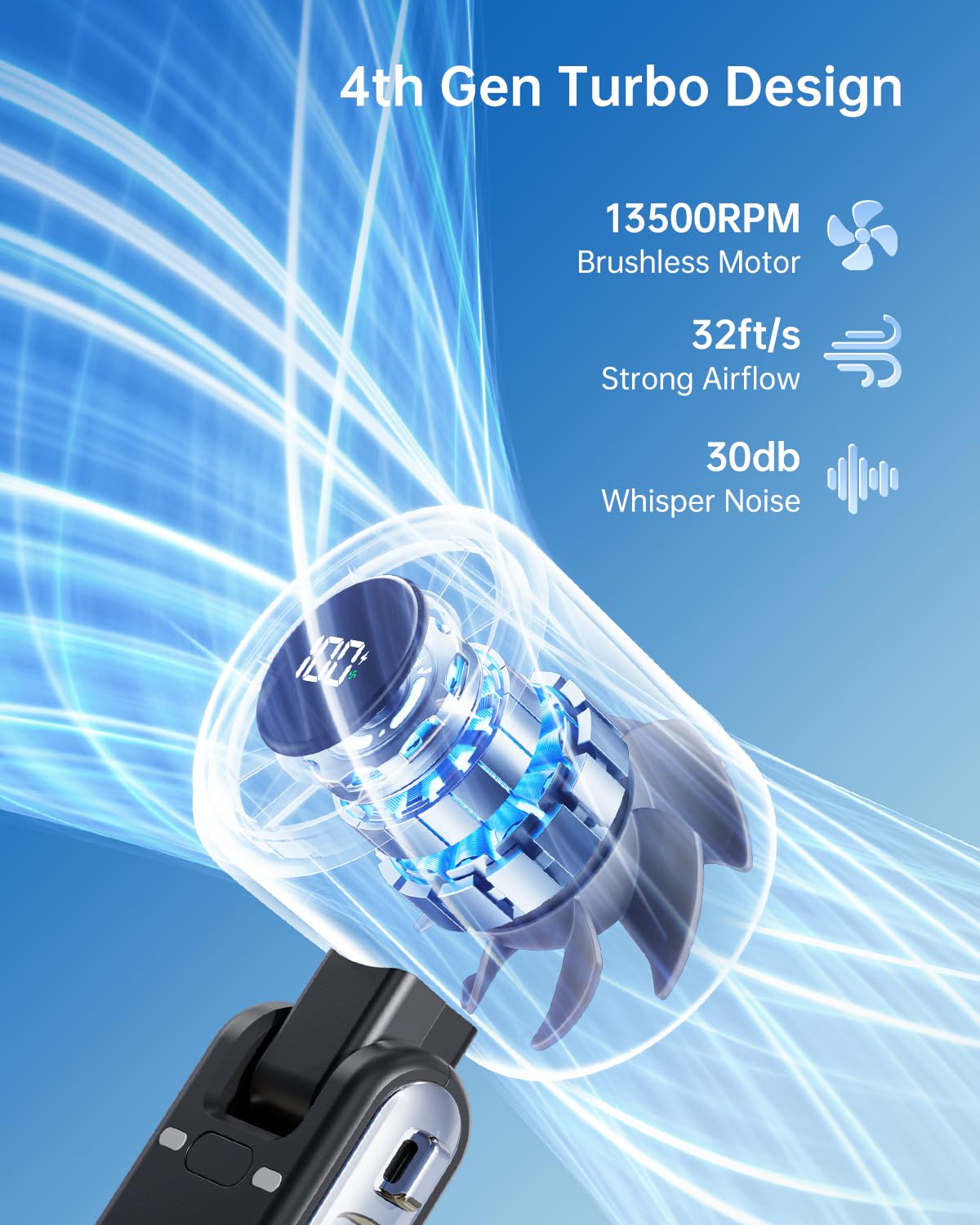 Ventilateur turbo portable – 5 vitesses haute vitesse 4000 mAh rechargeable Mini ventilateur personnel à main souffle d'air froid, essentiel de voyage, cadeaux de vacances pour femmes, hommes