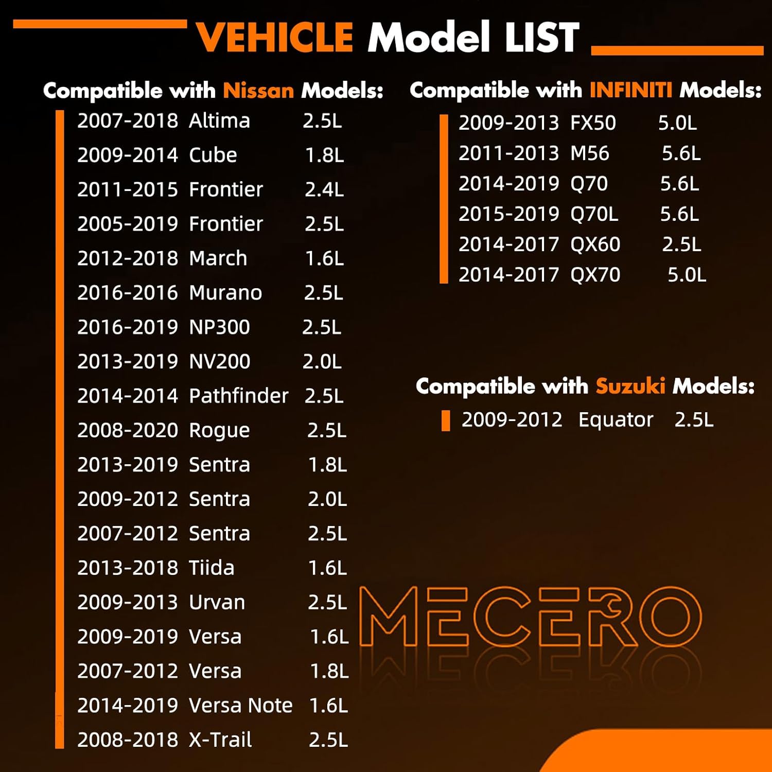 Ignition Coil Pack UF549 and Spark Plug 93501 Compatible with 2007-2019 Nissan Infiniti Altima Versa Sentra Cube NV200 M56 FX50 QX60 1.6L 1.8L 2.0L 2.5L L4 4Pcs