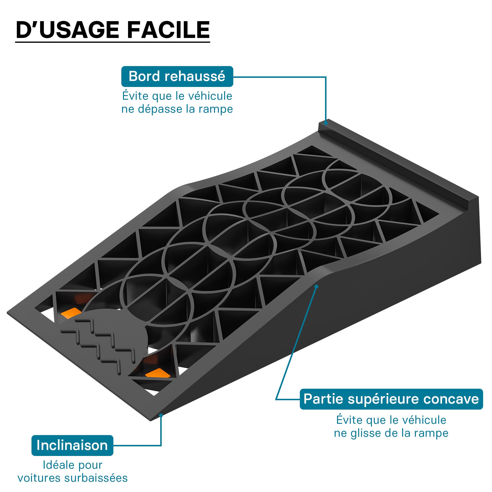 Wiltec Lot de 2 rampes voiture d’accès extra plates – 430 x 235 x 80 mm – en PP robuste – capacité max. 3 t – Cales de roue véhicule chargement accès Caravane Camping car Remorque