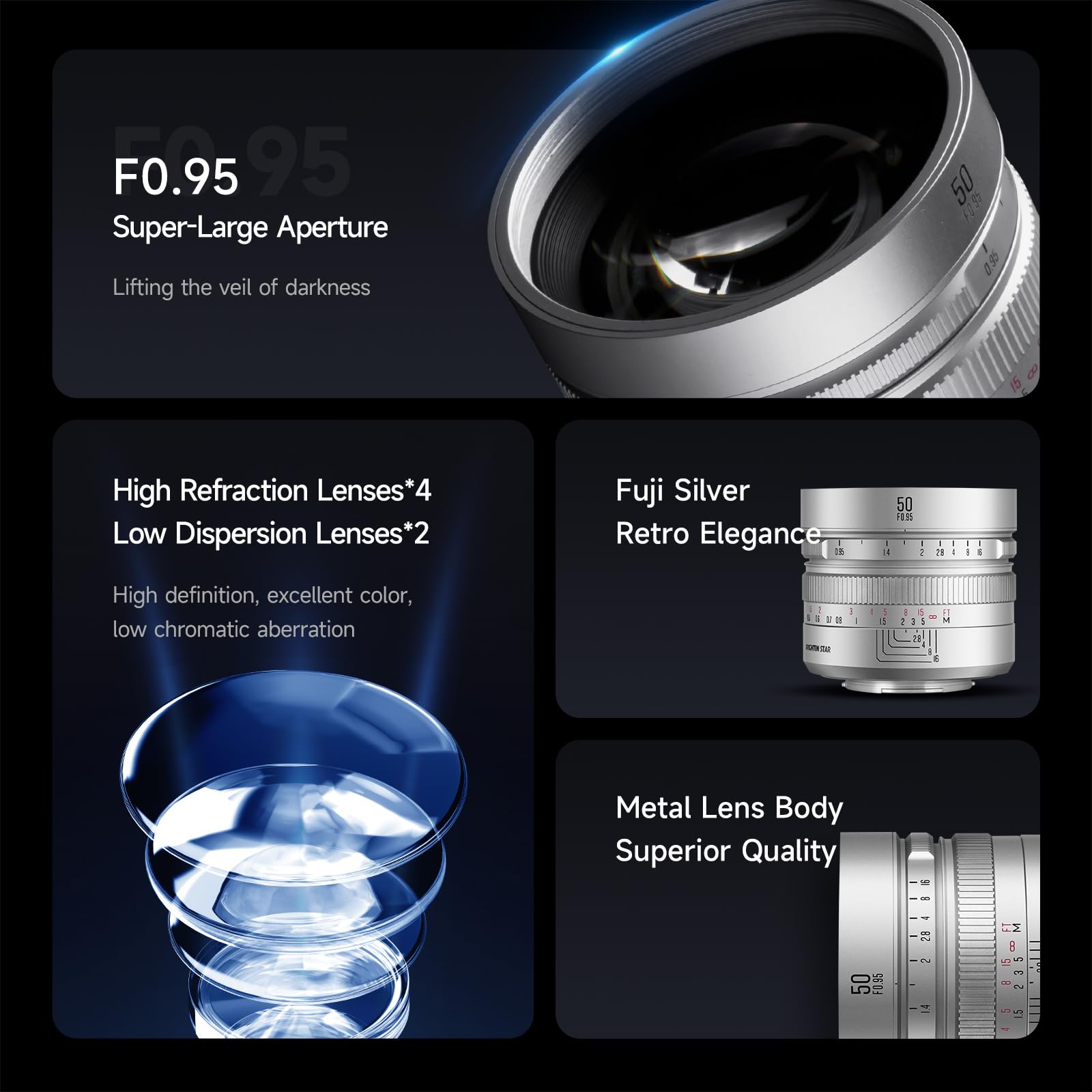 Amazon.com : Brightin Star 50mm F0.95 f/0.95 APS-C