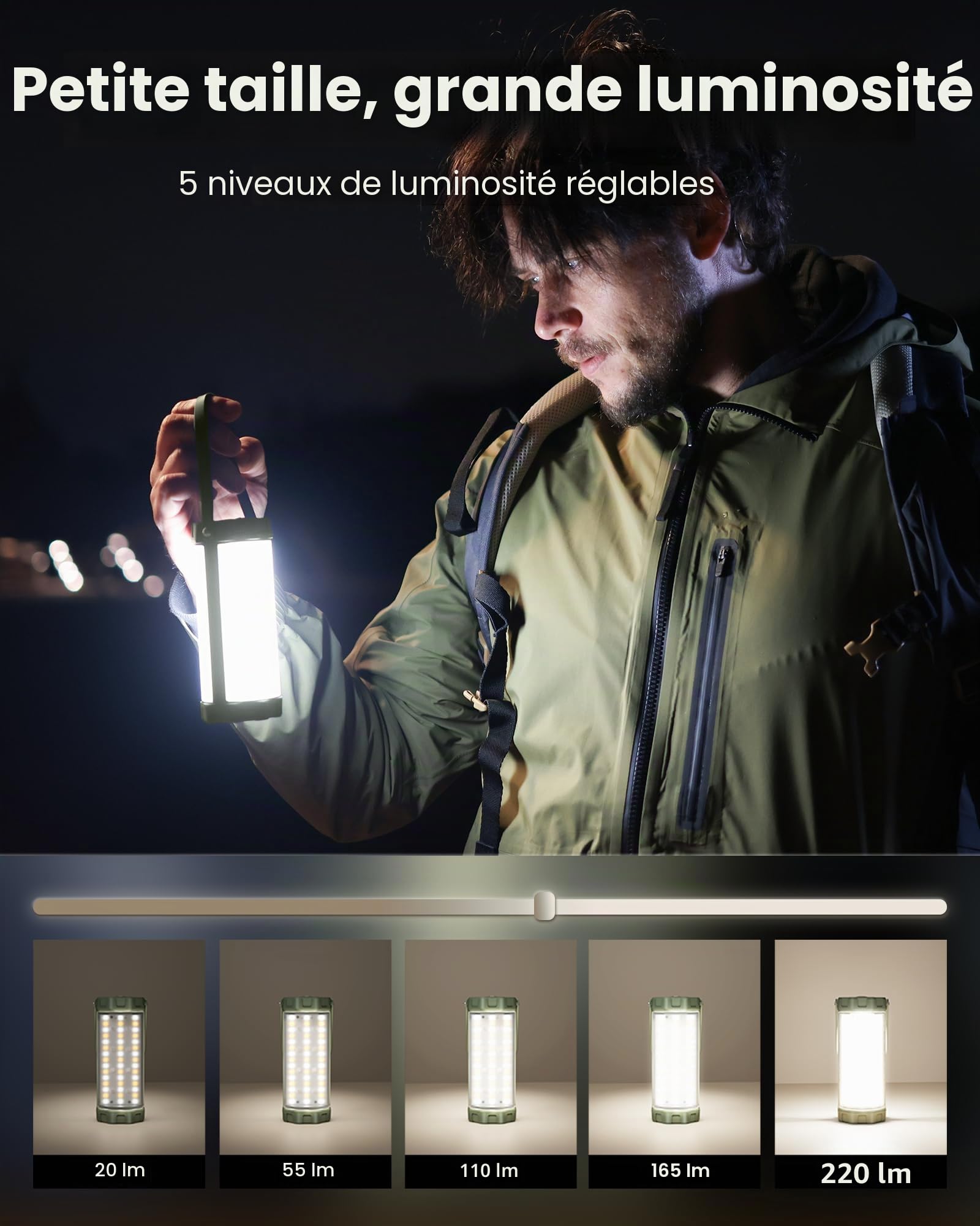 Glocusent Lampe Camping Rechargeable avec 4 Modes (dont SOS), 106 LED 1200LM, IP68 Étanche, 80h Autonomie, Compacte & Légère – Lanterne Camping Exterieur Pour Randonnée, Urgence, Maison (Vert)