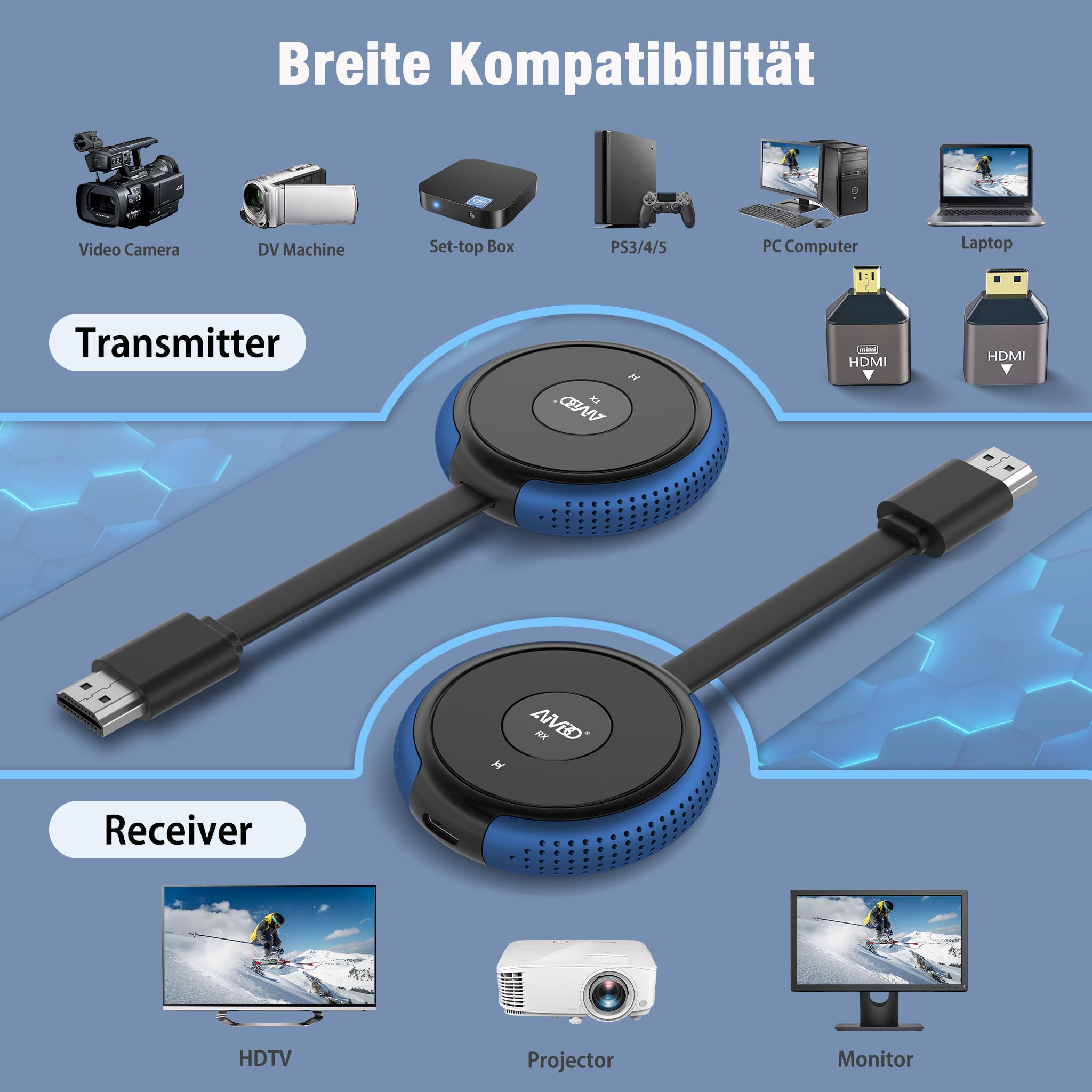 AIMIBO Émetteur et récepteur HDMI sans fil - Transmission sans fil HDMI sans fil - Décodage 4K - Transmission sans fil 50 m - Émetteur et récepteur de l'ordinateur portable/TV à la télévision