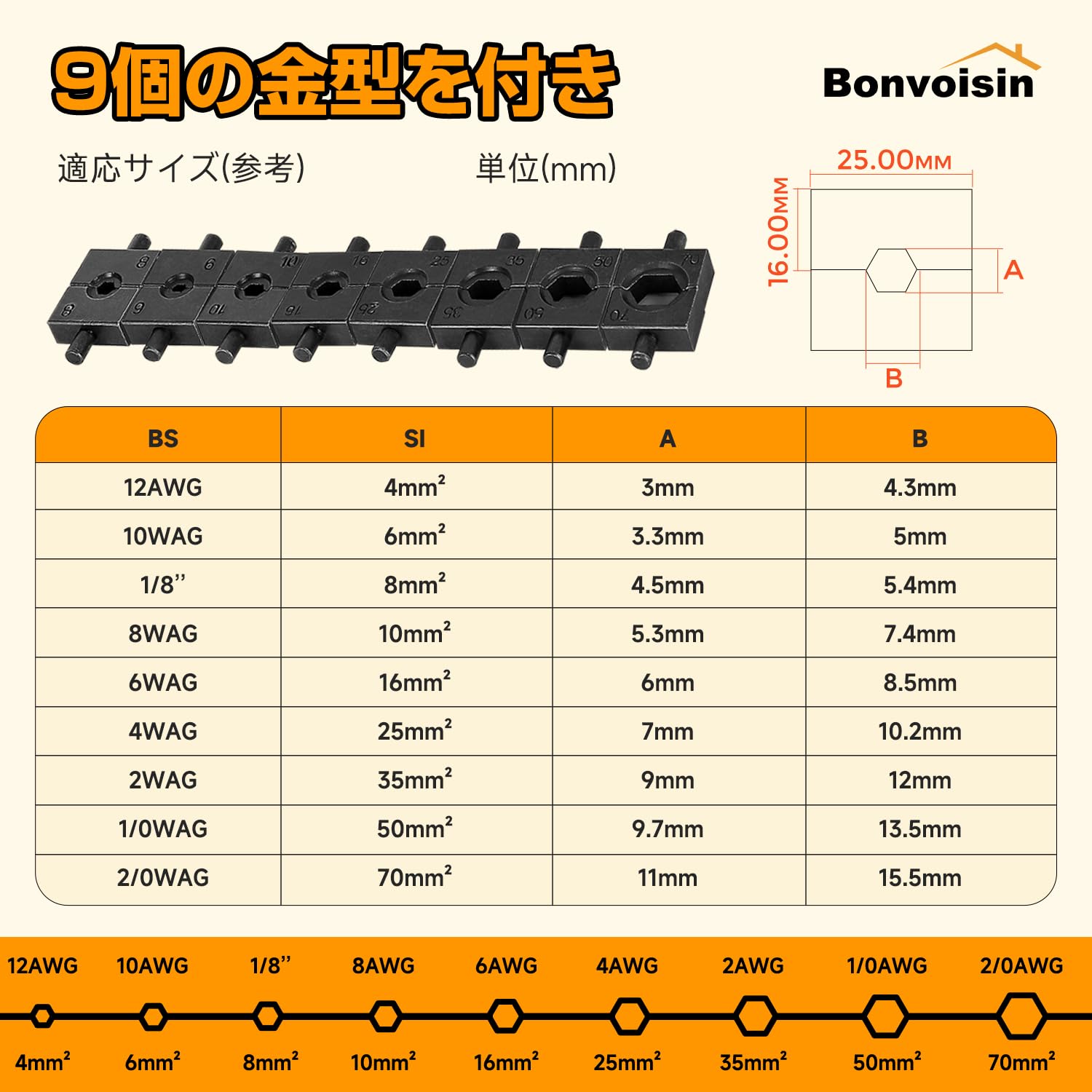 Amazon | Bonvoisin 油圧圧着工具 油圧圧着ペンチ 9種類ダイス付き 4