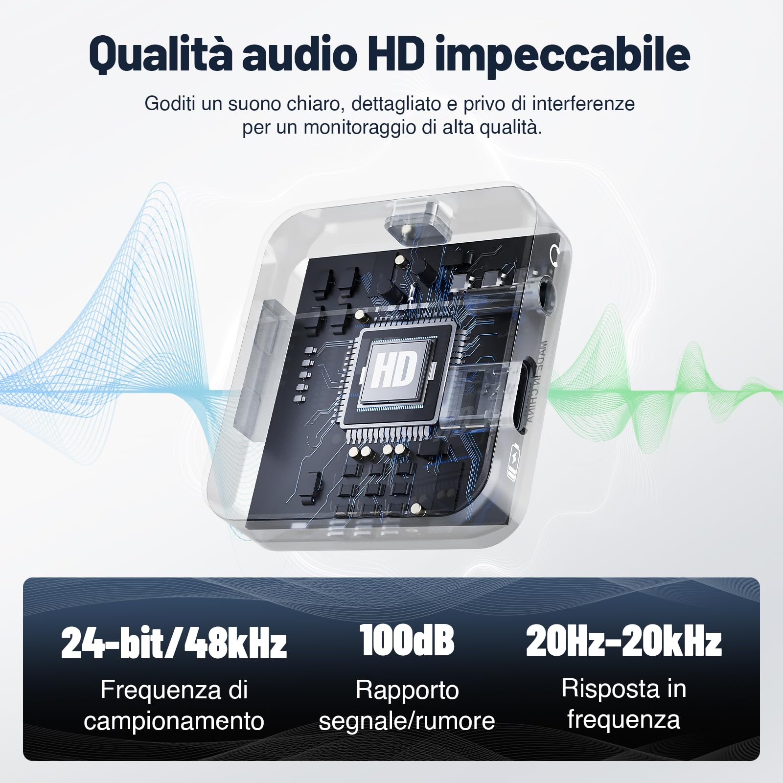 MELONARE PM-2S Sistema di monitoraggio wireless portatile in ear, interruttore mono/stereo, trasmettitore e ricevitore wireless, audio 24bit/48kHz, ingresso OTG, IEM per spettacoli dal vivo