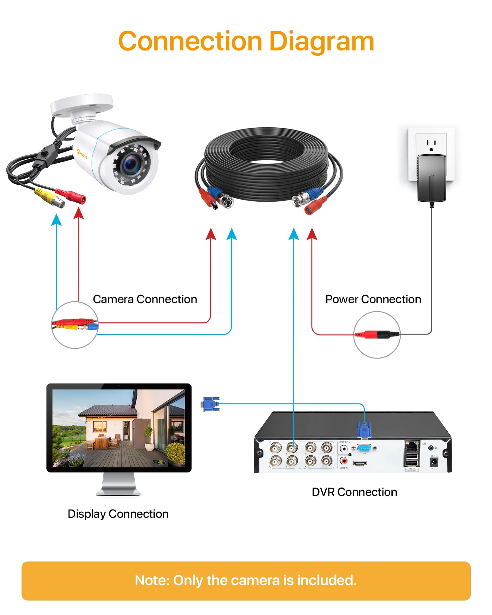 Anlapus 1080P Telecamera Analogica di Sorveglianza per Esterni, 2MP Videocamera Cablata AHD/960H/CVI/TVI, Visione Notturna da 24 m, IP66 Resistente alle Intemperie
