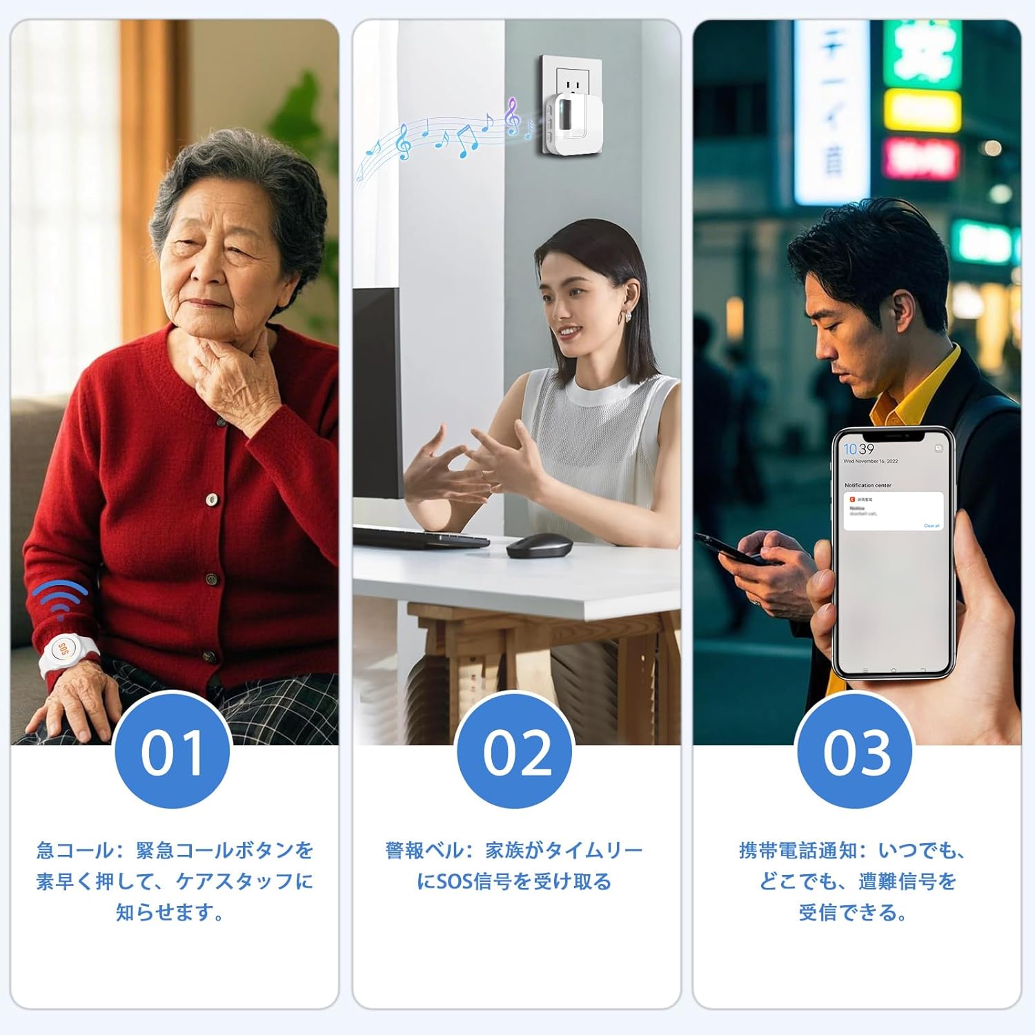 Three panels illustrating the alert process: 1. Person pressing the SOS button. 2. Caregiver receiving an alert on the receiver unit. 3. Caregiver receiving a notification on their smartphone.