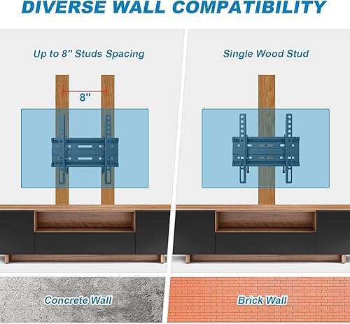 Miniatura 6 de Soporte de pared inclinable para TV de perfil bajo para televisores y monitores de pantalla plana de 13 a 42 pulgadas, soporte universal para