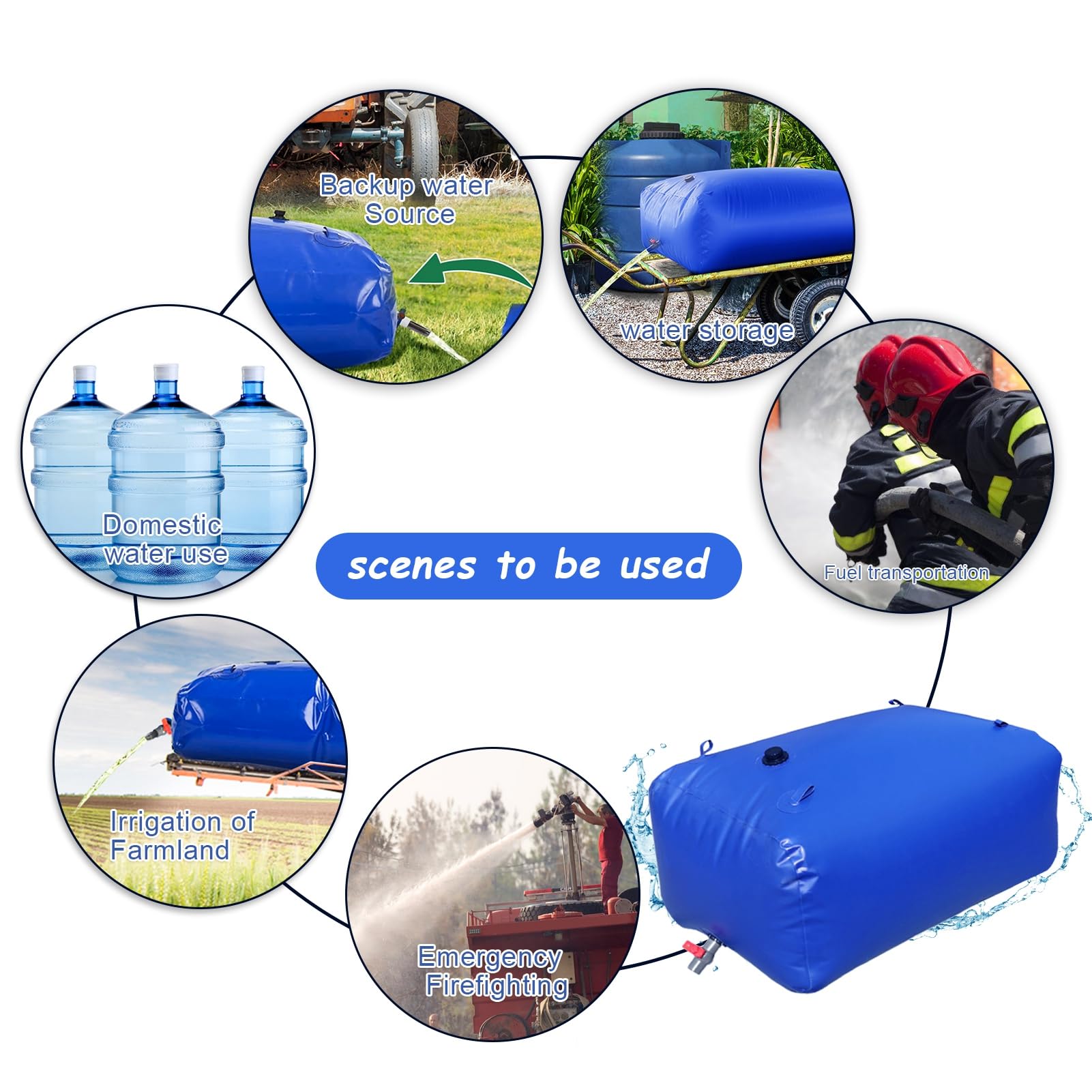 Serbatoio dell'acqua da 1000 litri, serbatoio pieghevole per emergenza/resistenza alla siccità/irrigazione agricola/camper/campeggio blu