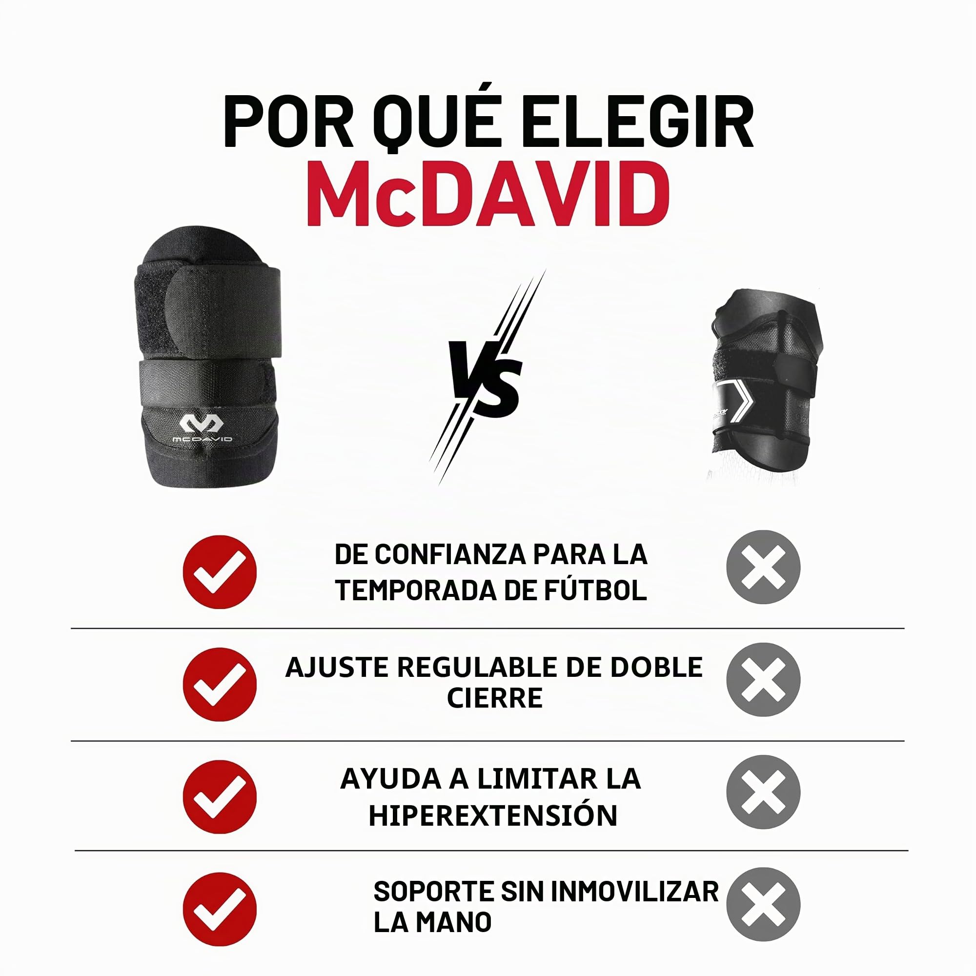 McDavid 5120 - Muñequera ajustable para ayudar a prevenir lesiones en la muñeca