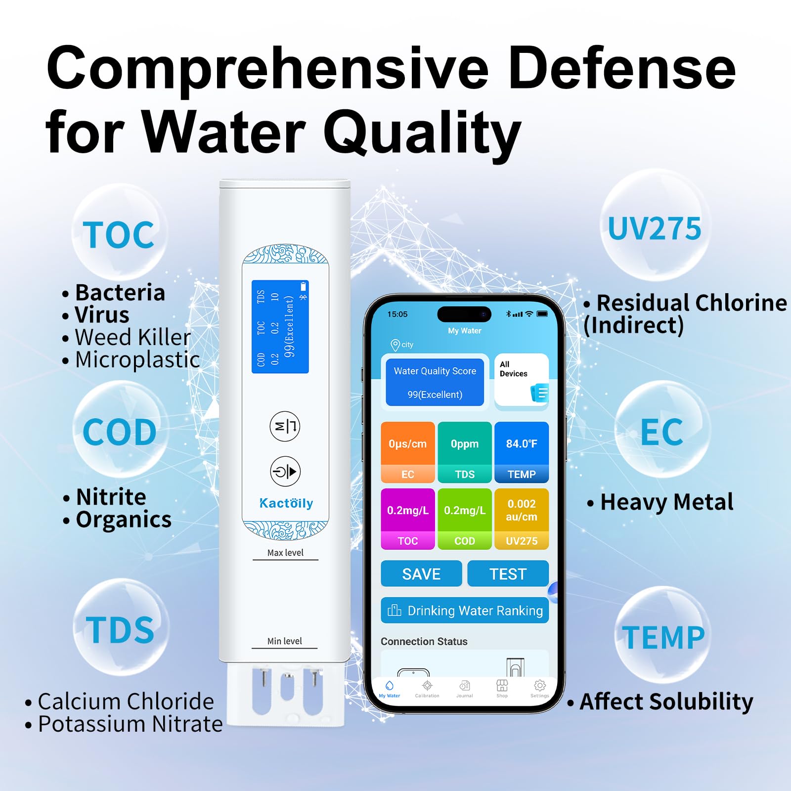 Kactoily Water Tester - 6-in-1 Water Quality Analyzer -3