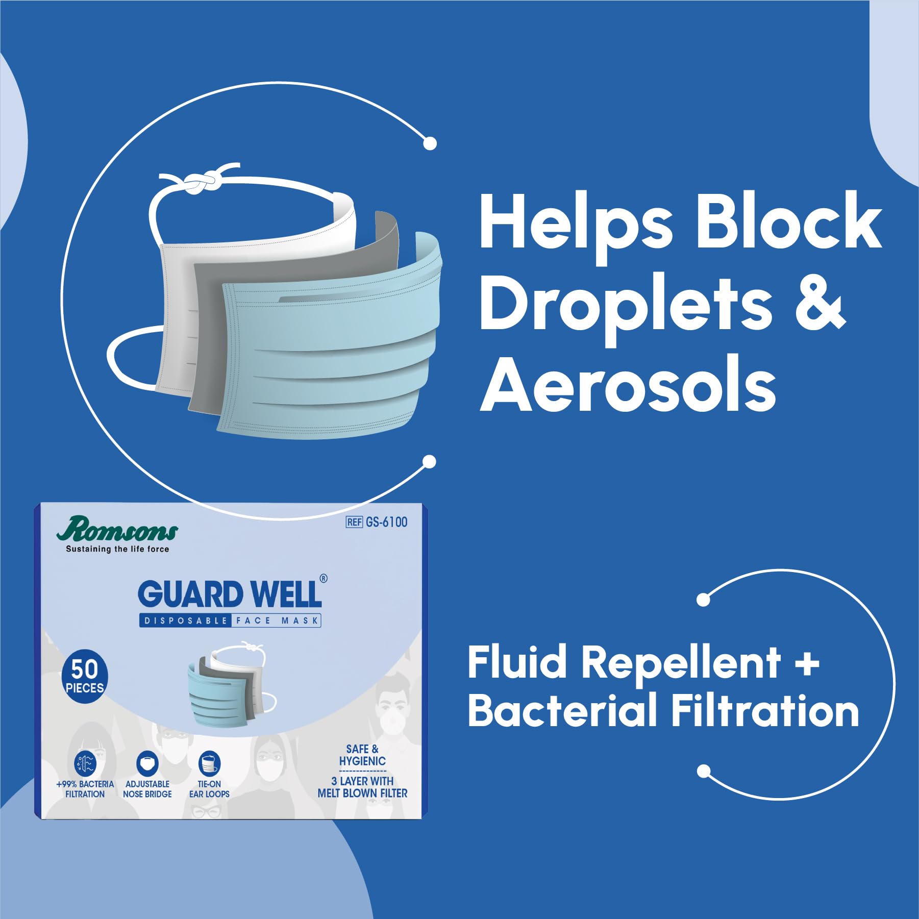 Romsons Guard Well 3 Ply Surgical Face Mask, Safe & Hygienic, 3 Layer with Melt Blown Filter (Pack of 1) 50 Pieces 2