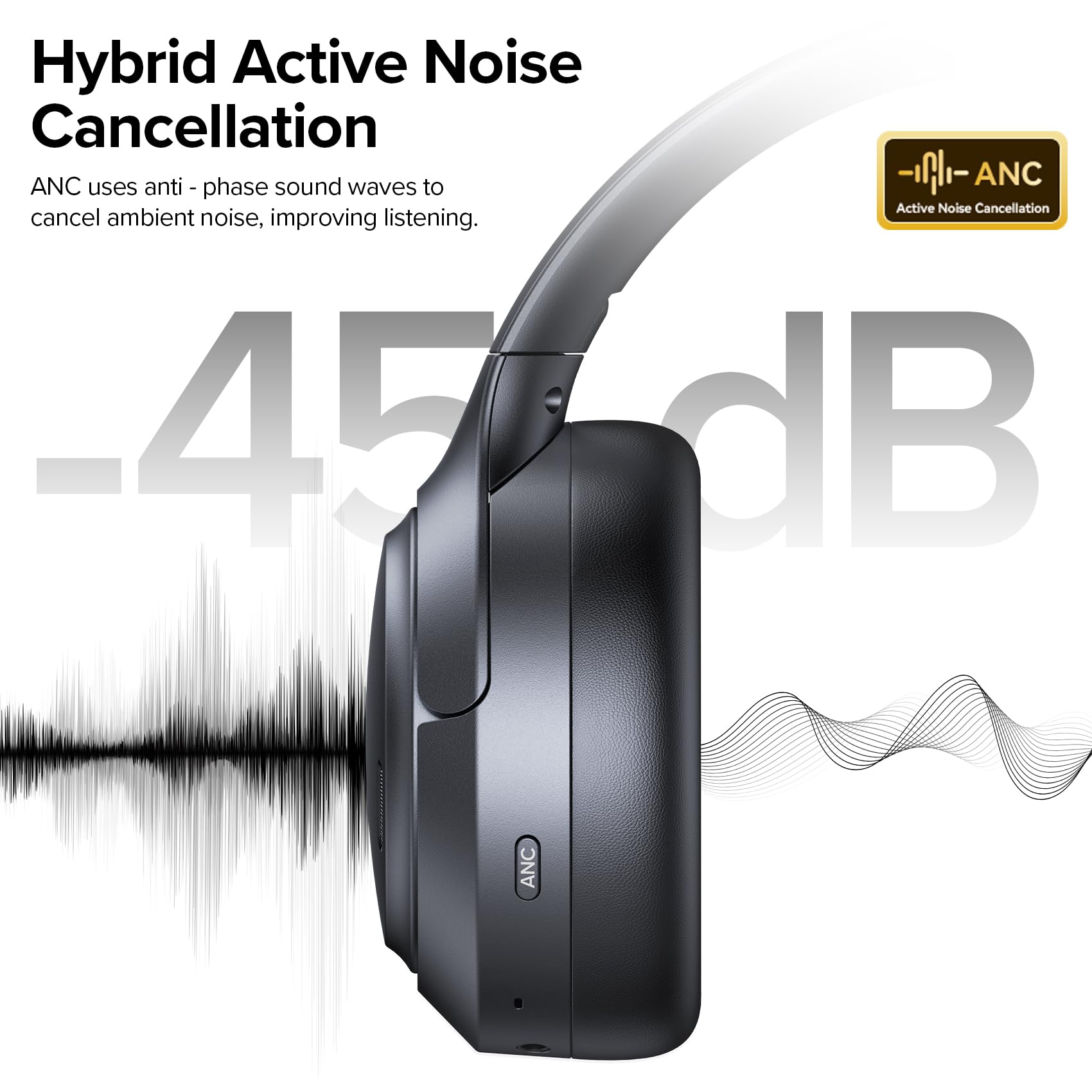 Hybrid Active Noise Cancelling Bluetooth 6.0 Headphones 120H Playtime 6 ENC Clear Call Mic, Over Ear Headphones Wireless with Hi-Res Audio Comfort Earcup Low Latency ANC Headphone for Travel Workout — view 2