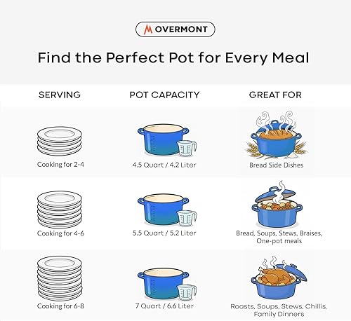 Miniatura 5 de Overmont - Horno holandés de hierro fundido esmaltado, de 5.5 QT, con tapa, libro de cocina (idioma español no garantizado) y agarraderas de