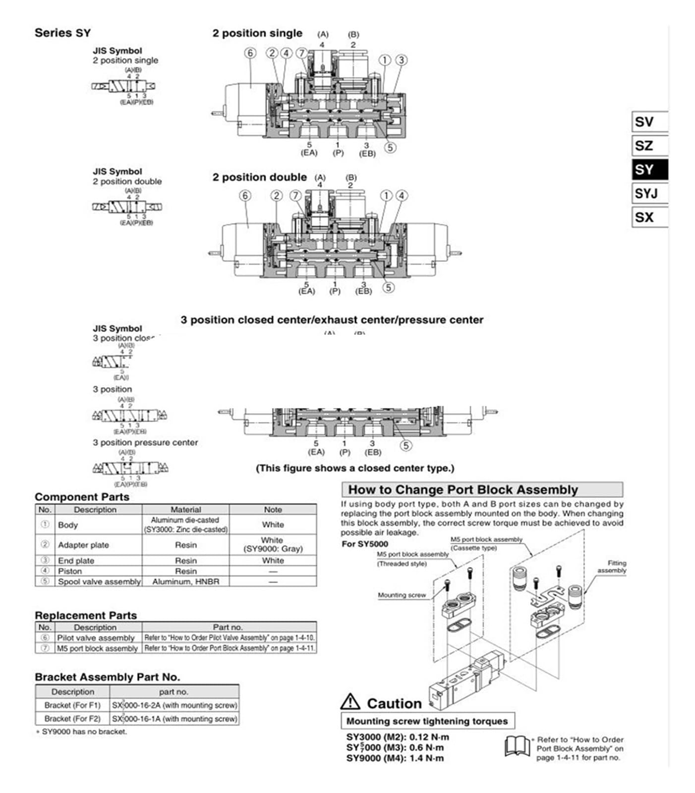 Electroválvula neumática SY3120 M5, componente neumático, electroválvula electromagnética simple de 2 posiciones(SY3120-6YD-M5)