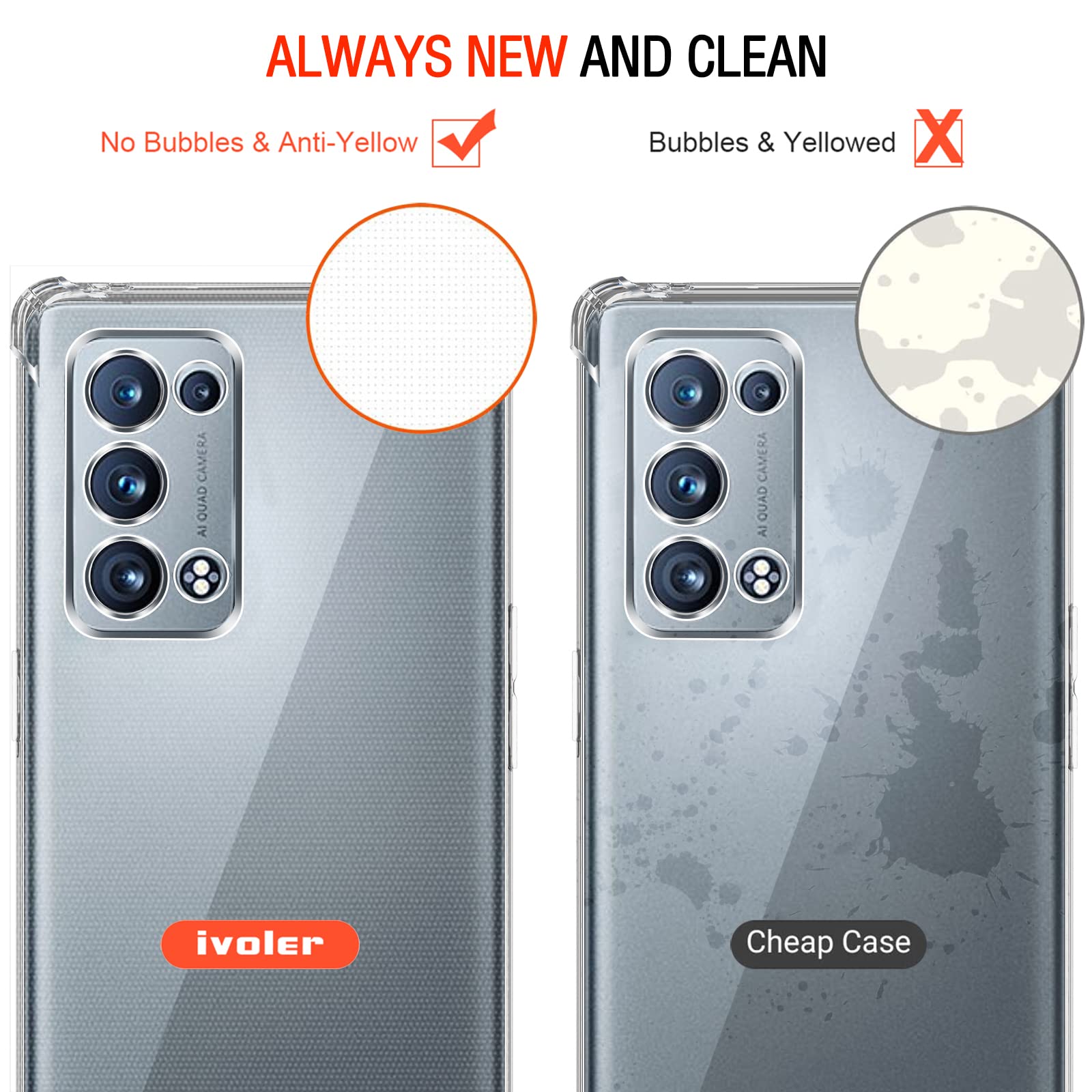 ESTH® Coque Pour Oppo Reno6 5G Etui Protection En Silicone