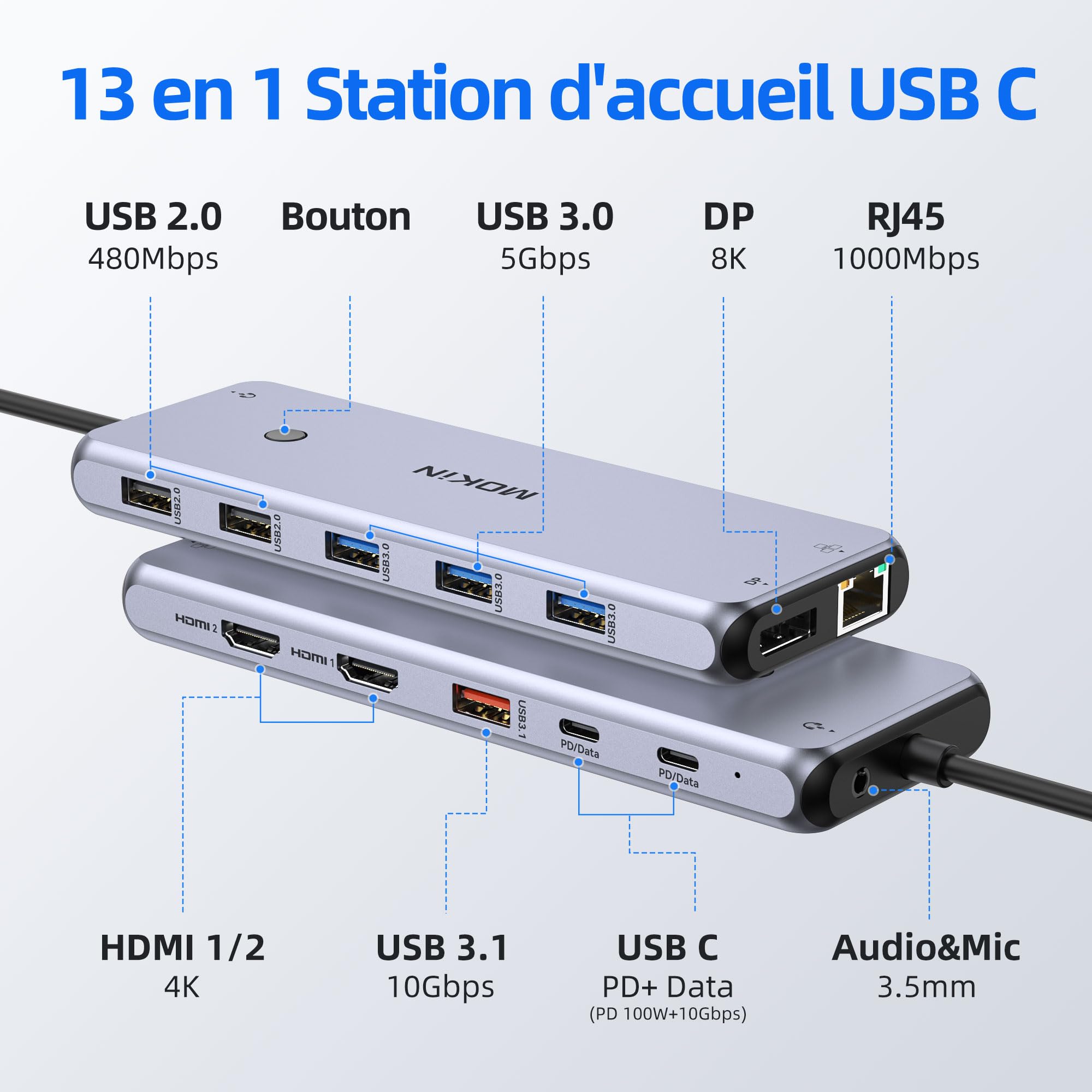 Stacja dokująca 13 w 1 do trzech monitorów z dwoma portami HDMI i DisplayPort 4K, Ethernetu, 2 portami USB-C (100 W PD/10 Gb/s) 6 portami USB-A 3.1/3.0/2.0 i dźwiękiem dla komputerów Dell, HP i Lenovo