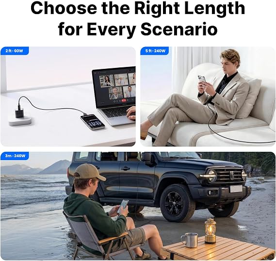 كابل USB C بقوة 240 وات وبنك الطاقة Shargeek 140 - حزمة بيضاء