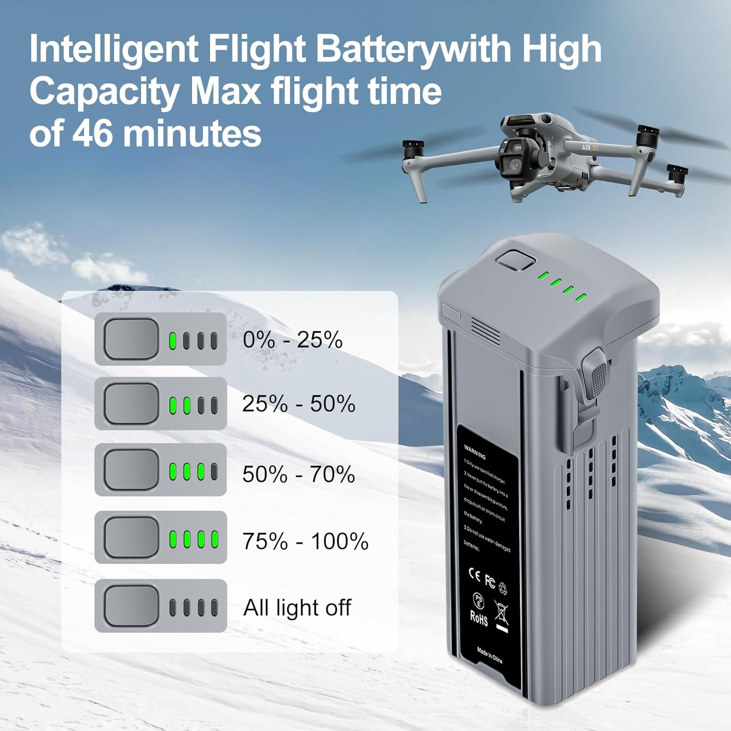 Air 3 Intelligent Flight Battery 2 Pack 4276mAh Large Capacity Portable Replacement Battery，Fully Compatible with DJI Air 3 / Air 3S Drone Accessories