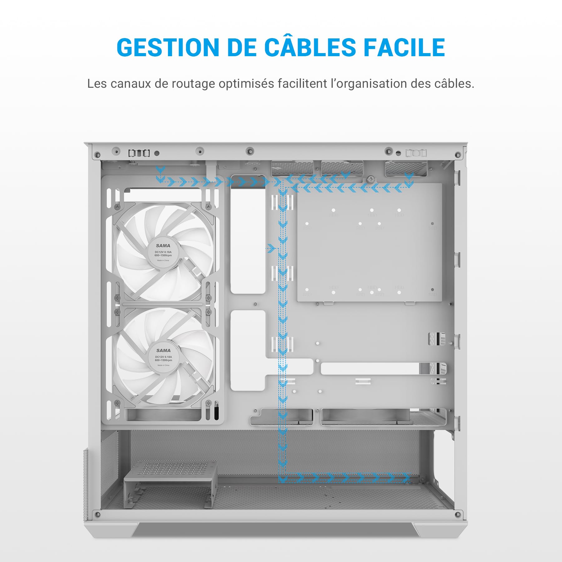 Boîtier SAMA V40 ATX, 6 Vent. ARGB PWM, Double Vitre, USB-C, Blanc
