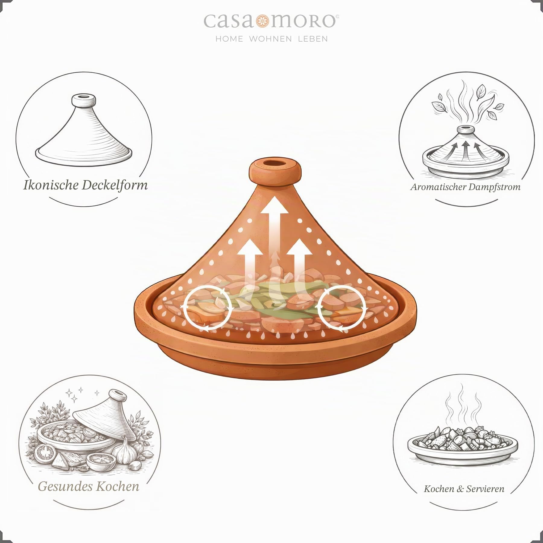 Schmortopf aus Ton – Marokkanische Tajine Ø 30 cm Kochen für 3-4 Personen | Tagine unglasierter Gartopf Tontopf