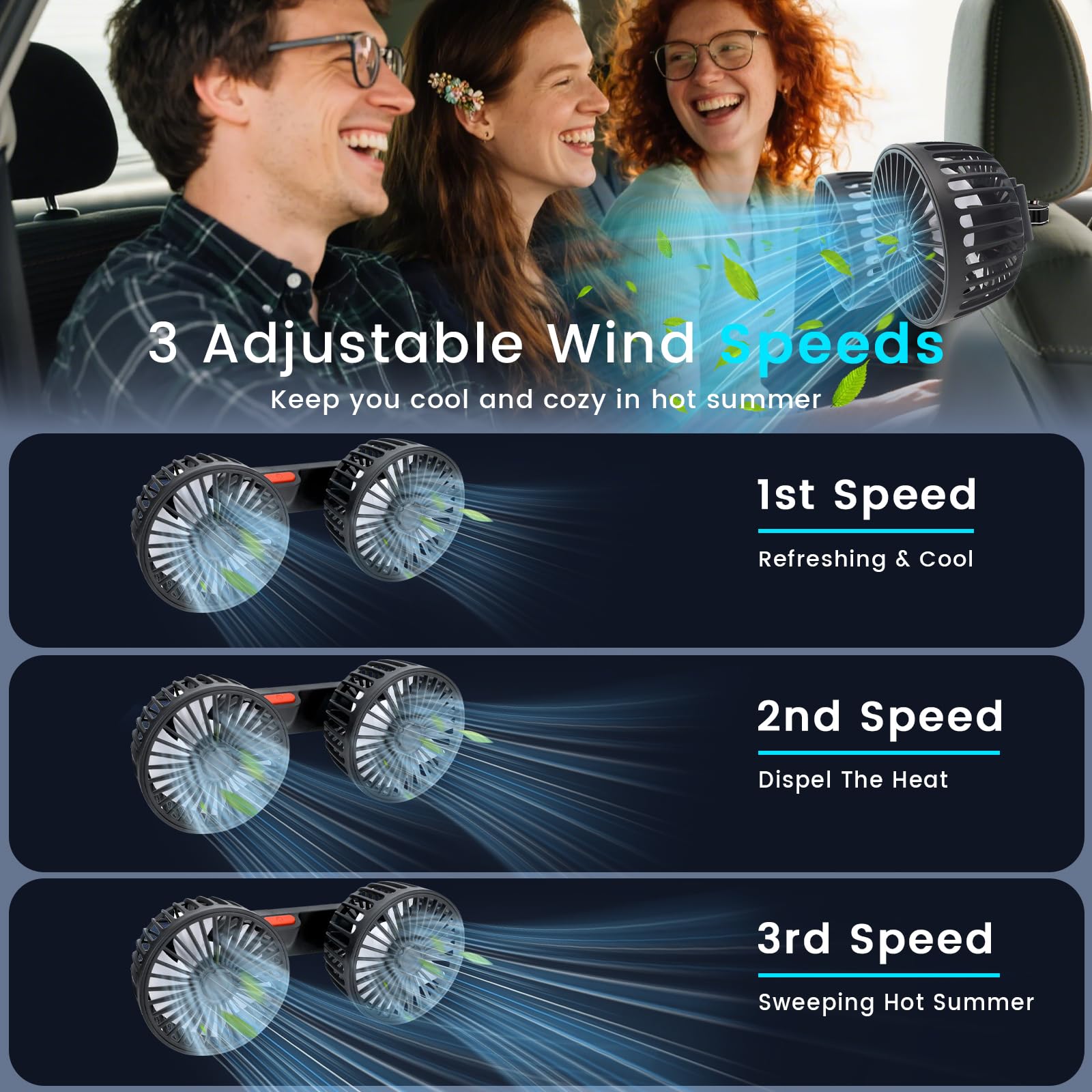 Ventiladores de refrigeración USB para asiento trasero, ventilador de coche de doble cabeza para niños, ventiladores giratorios de 360 grados, 3 velocidades, ultra silencioso, potente