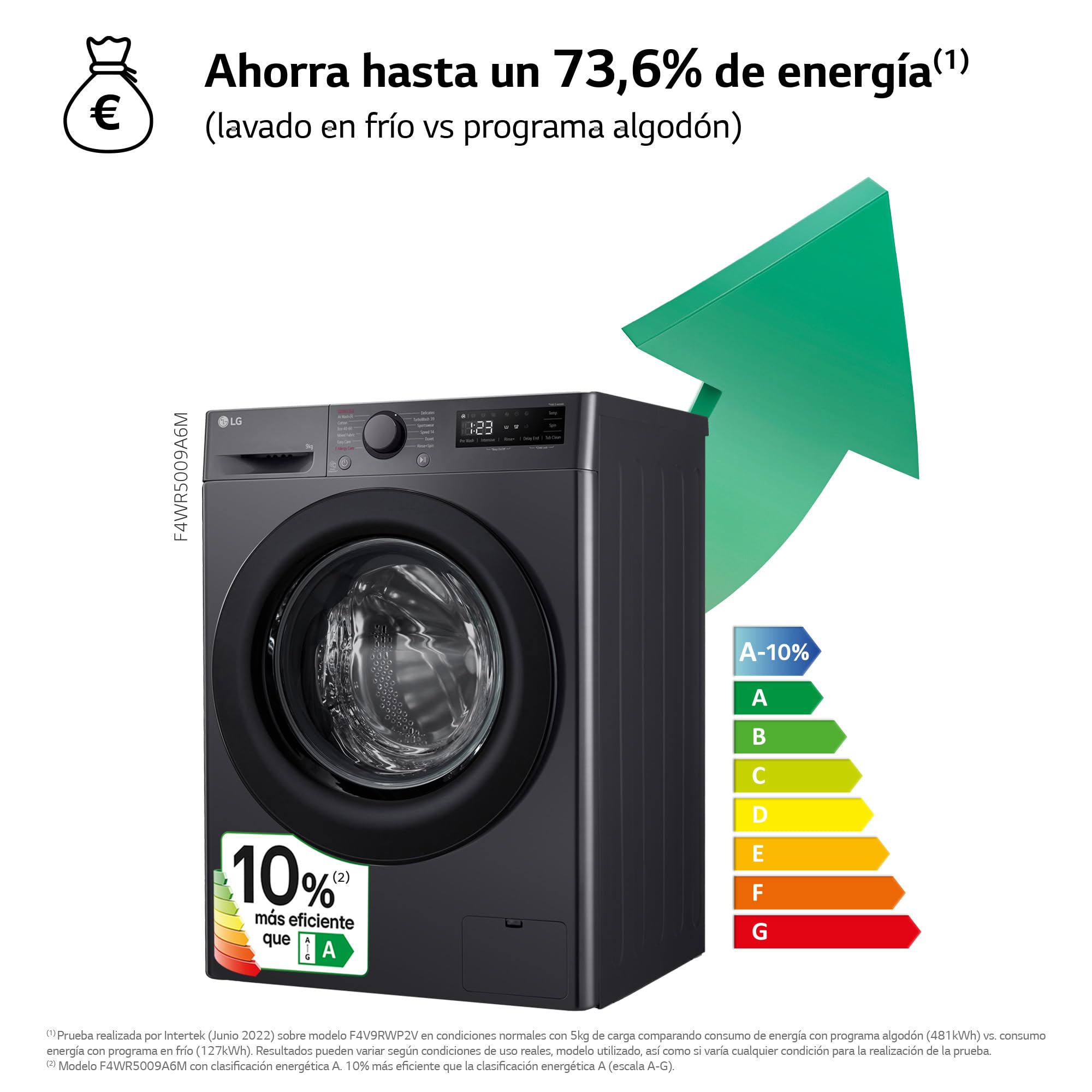 LG F4WR5009A6M - Lavadora Inteligente, 9kg, AI Direct Drive, 1400rpm, Carga Frontal, TurboWash 360º, Algodón Turbo, Vapor Steam, Clasificación A, Serie 500, Inox Grafito