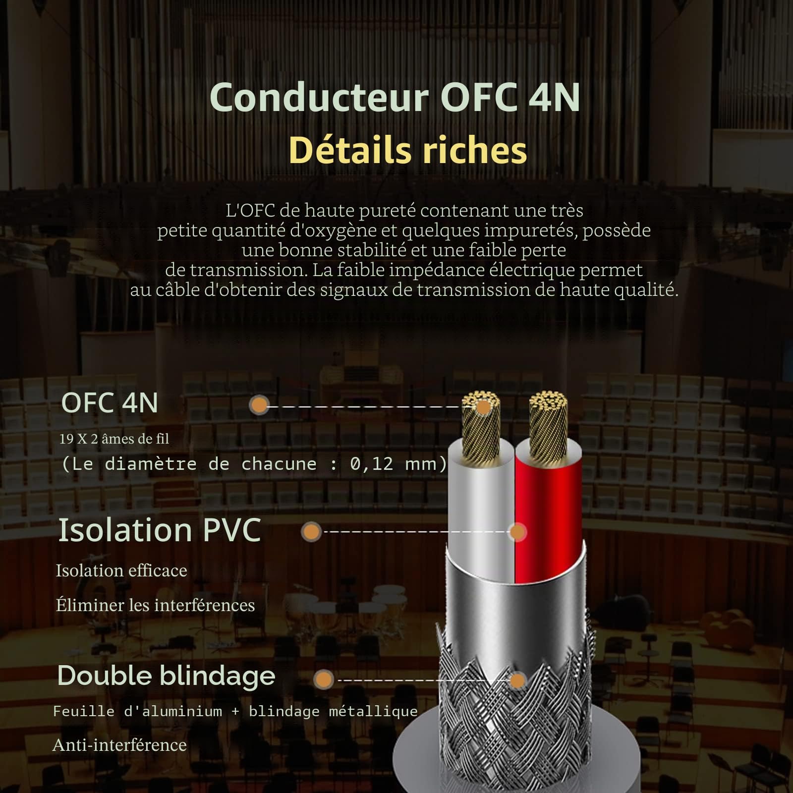 SKW Câble audio RCA, cuivre OFC - double blindage 2RCA mâle vers 2RCA mâle - câble audio stéréo analogique pour CD, DVD, amplificateur, carte son, décodeur, barre de son (5M, rouge)