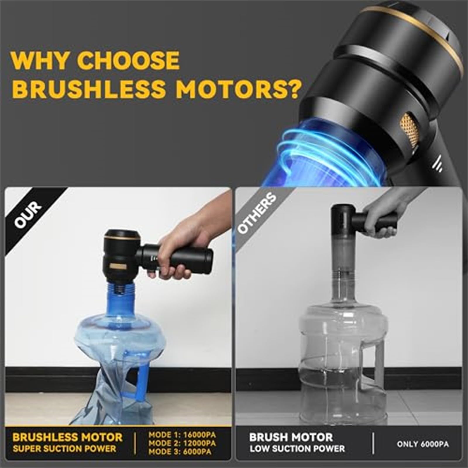 Flexups V-21 Blower & Vacuum, Flex-Up Handheld Cordless Blower and Vacuum 22000Pa, Portable Rechargeable High Power Inflatable Pump, 3-Speed Dual-Purpose for Car & Home (Black)