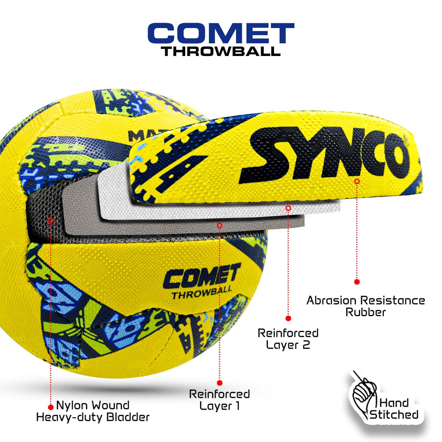 Synco Comet Rubber Throwball | 18 Panel | Rubberised Hand Stitched | Dual Textured Grip | Match Ball (Size-5) Yellow 4
