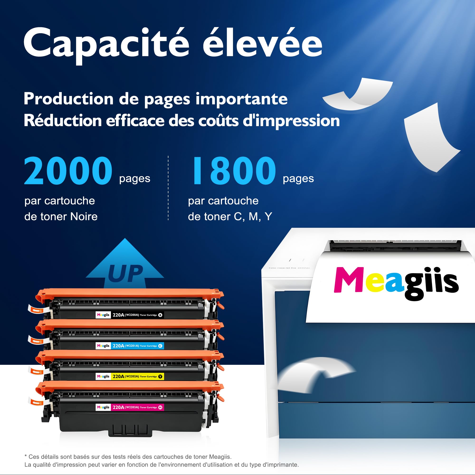 220A Toner Compatible pour HP 220A 220X Toner (avec Puce, Lot de 4)