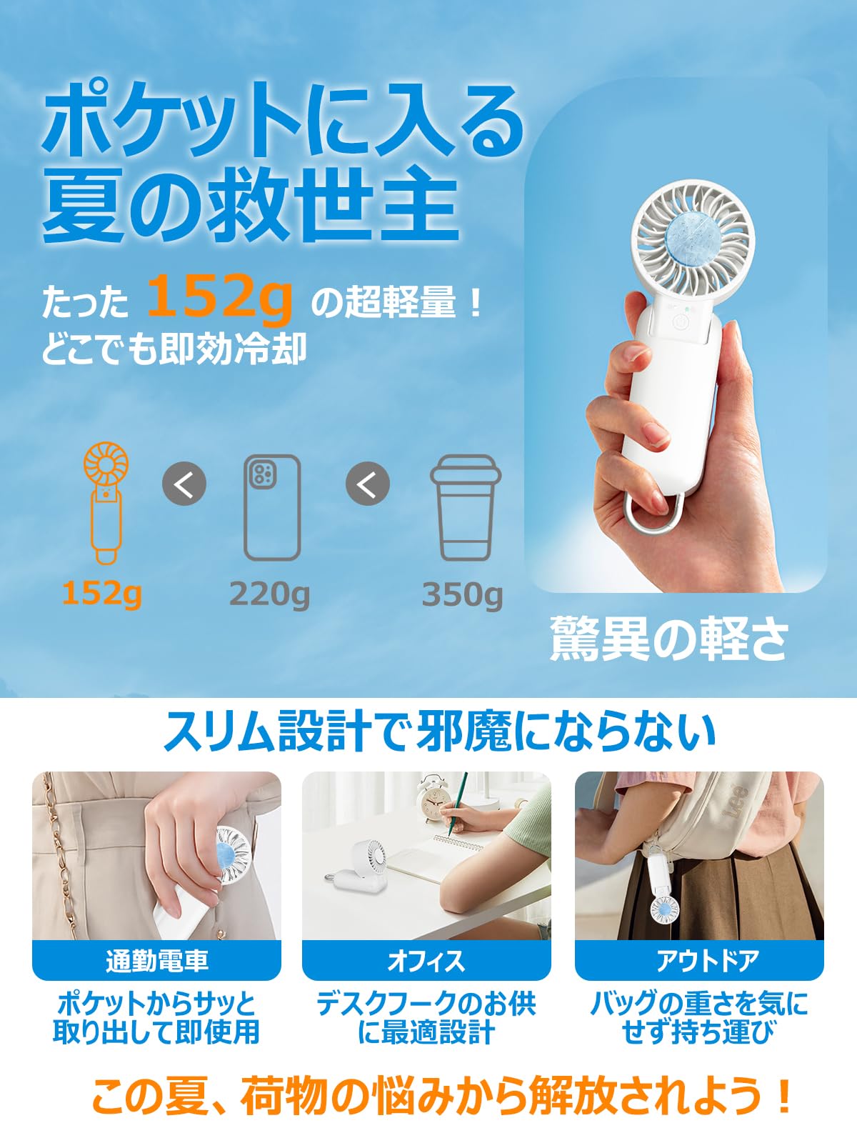 2025年　  冷却プレート5面　
ワークマン　ペルチェベスト　PRO2　スペシャルエディション　 Amazon.co.jp: 【瞬間冷却 2025年夏新型】シシベラ ハンディファン