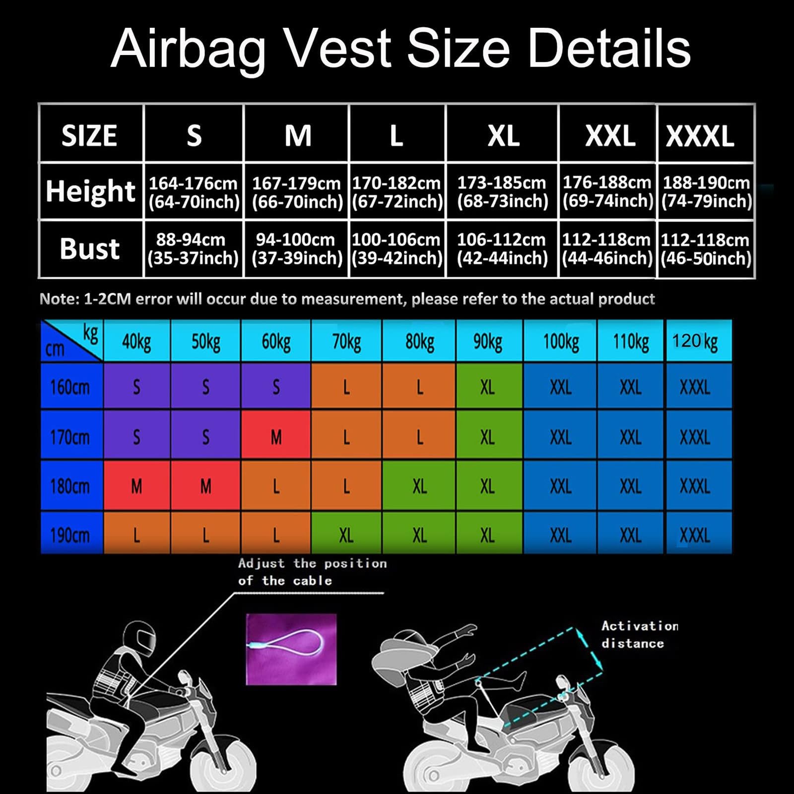 Motorrad Airbag Weste mit 0,3S Inflation, Faltbare Rückenschaukel, Nacken- & Schwanzschutz für Motocross, Fahrradrennen