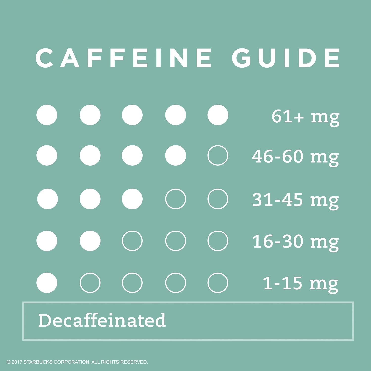 Tazo Decaf Chai Black Tea Filterbags (20 count)