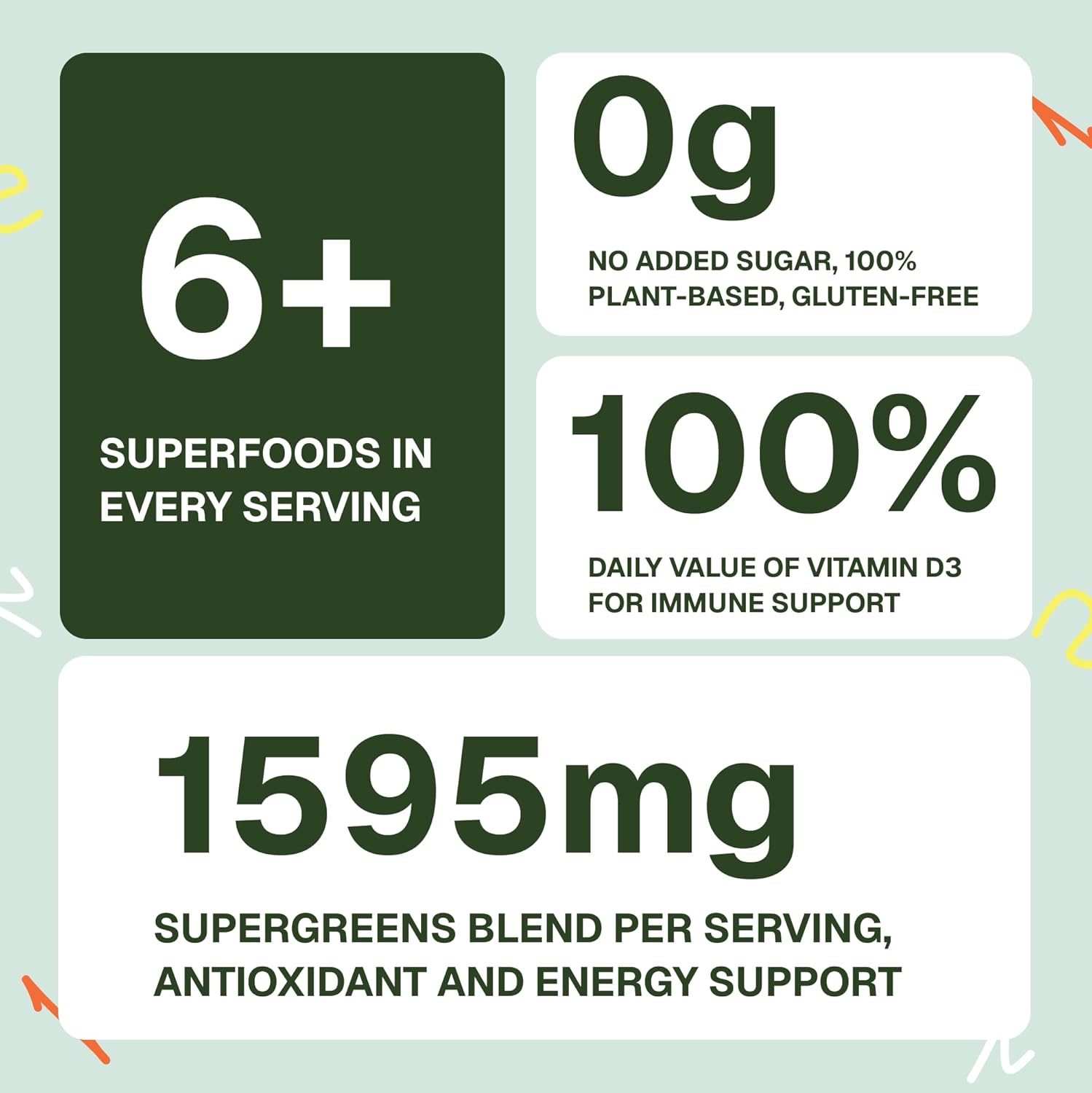 Greens Superfood Gummies, Boost Energy, Gut & Immune Support, Sugar-Free, Vegan with Broccoli, Spinach, Kale, Spirulina, Chlorella, Probiotics & Multivitamin, Apple Flavor, 60 Count - Image 2
