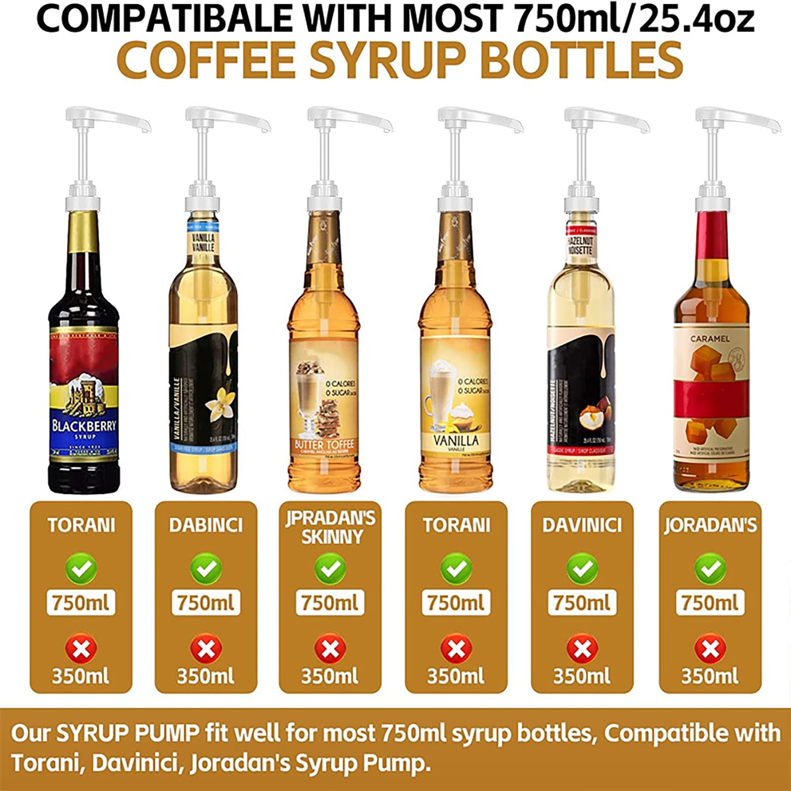 4x Sirup Pumpspender Set - Praktische Dosierer Für Deine Küche Oder Bar