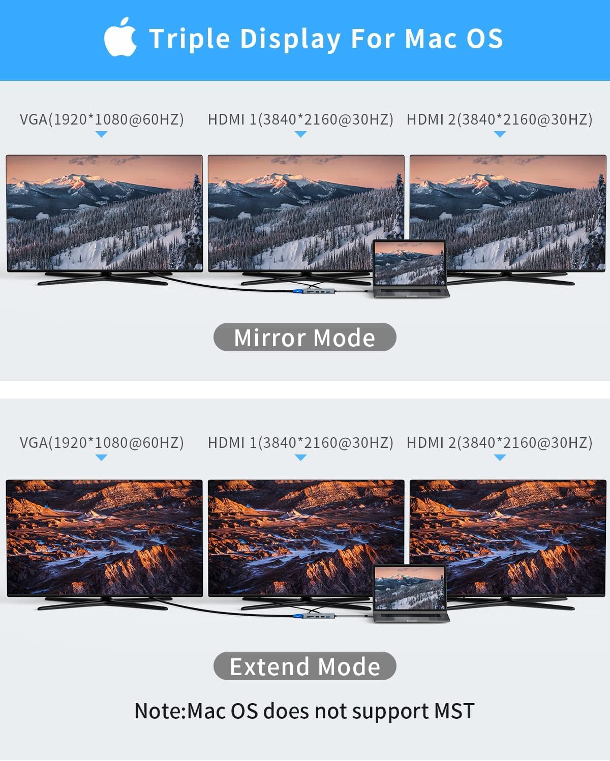 Hub USB C 9 w 1, potrójny wyświetlacz, 2 x HDMI/VGA, Mac Pro/Air stacja dokująca do Dell, Surface, HP, Lenovo, urządzeń typu C (SD/TF+USB A 3.0/2.0+PD)